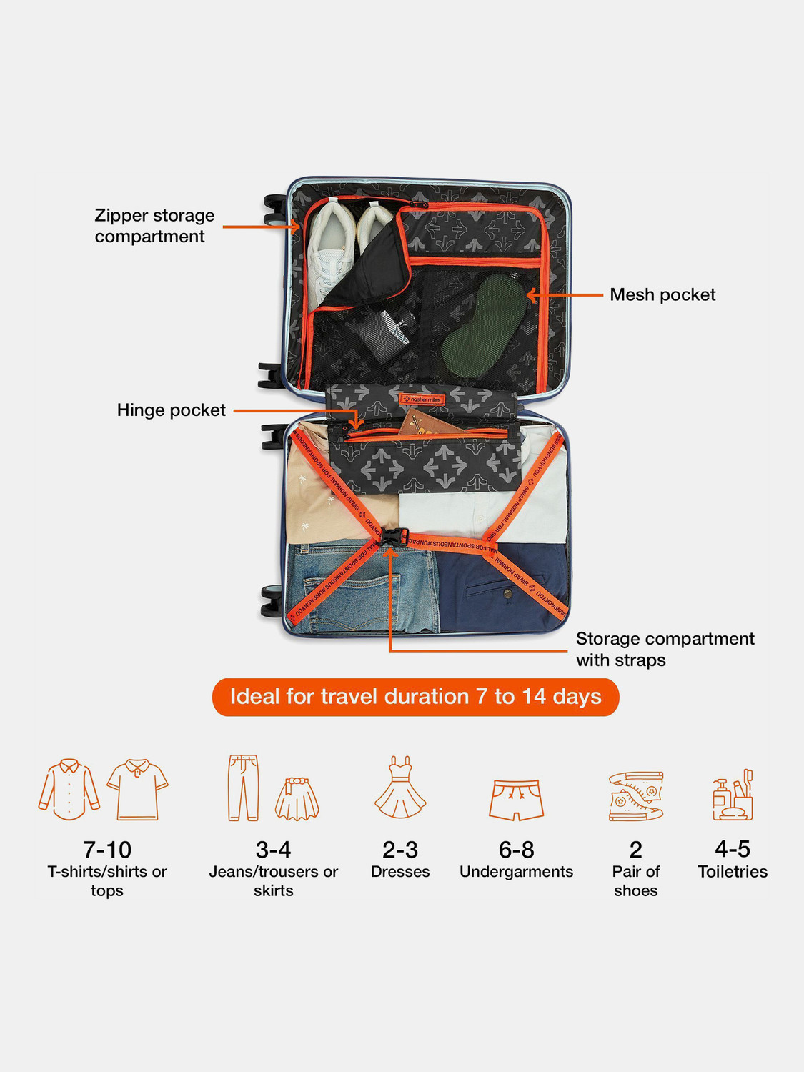 Image of NASHER MILES Springfield HardSide Polypropylene Checkin Luggage 24inch Trolley Bag for Travel Check-in Suitcase 8 Wheels - 24 inch