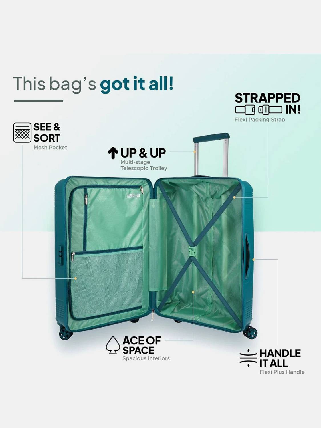 American Tourister Hemis 30 inch 8 Wheel Suitcase - Image 4