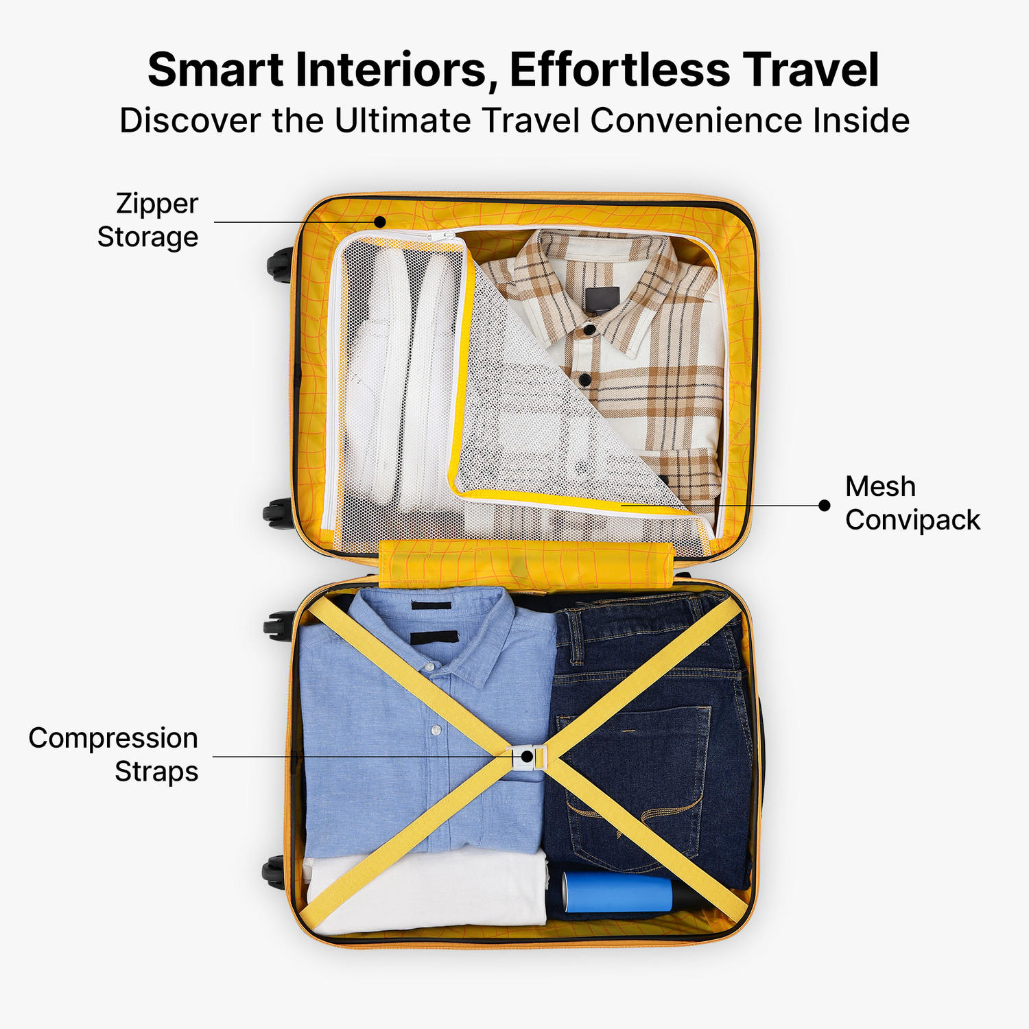 Image of Uppercase Combination Lock & Mesh Convi Cabin & Check-in Set 4 Wheels - 32 inch