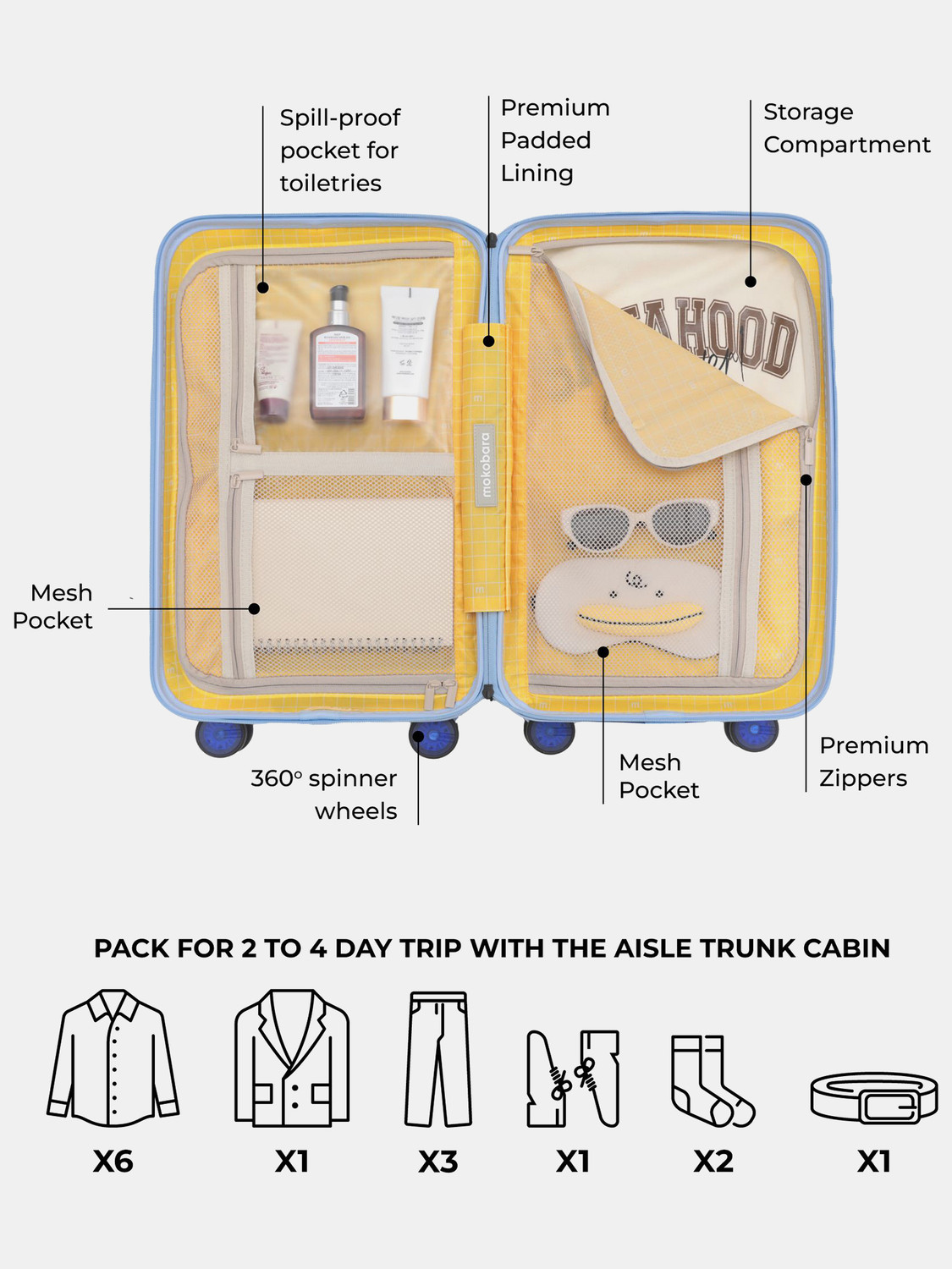 Image of Mokobara The Aisle Trunk - Cabin Cabin Suitcase 8 Wheels - 22 inch