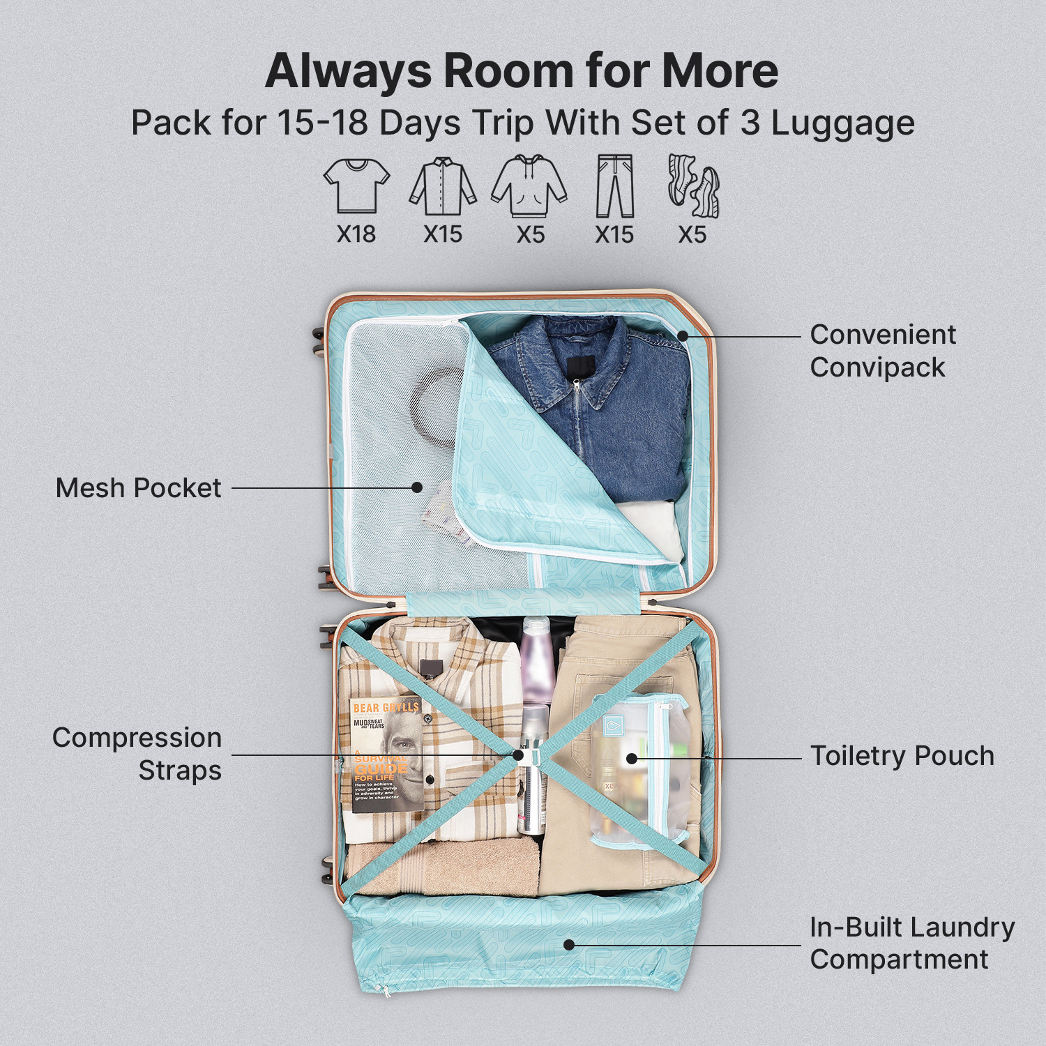 Image of Uppercase Vector Set of 3 (S+M+L) Trolley Bag 8 Wheel Luggage TSA Lock Anti-Theft Zippers Cabin & Check-in Set 8 Wheels - 30 inch