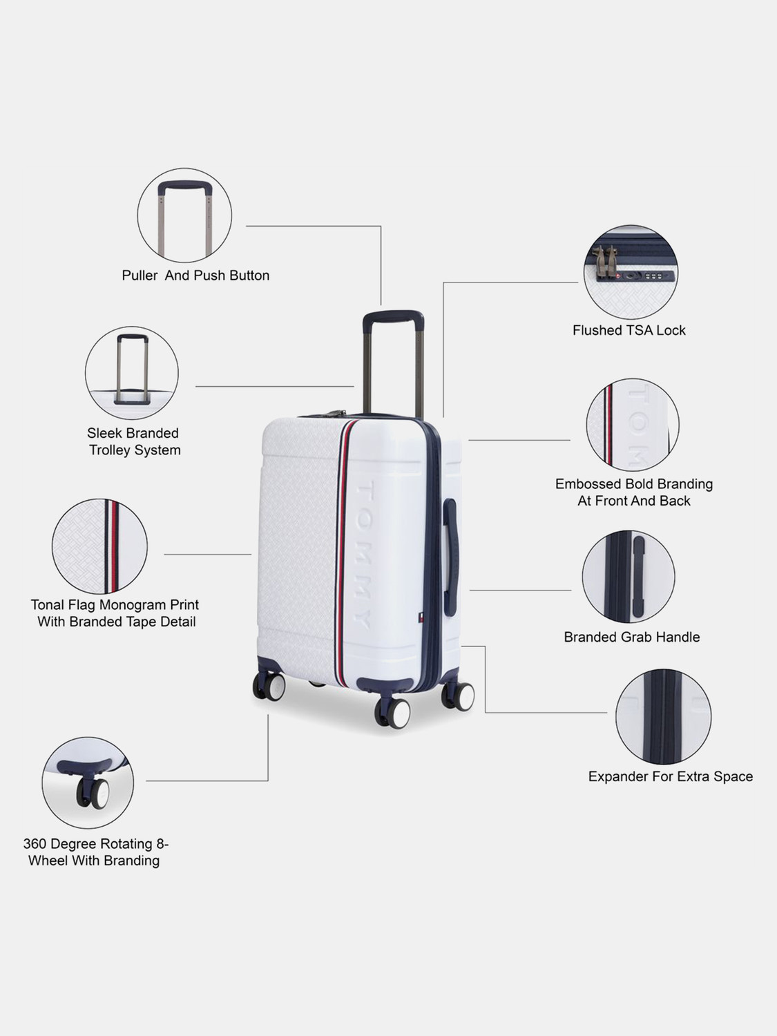Image of TOMMY HILFIGER MILLENNIA X Expandable Cabin Suitcase 8 Wheels - 22 inch