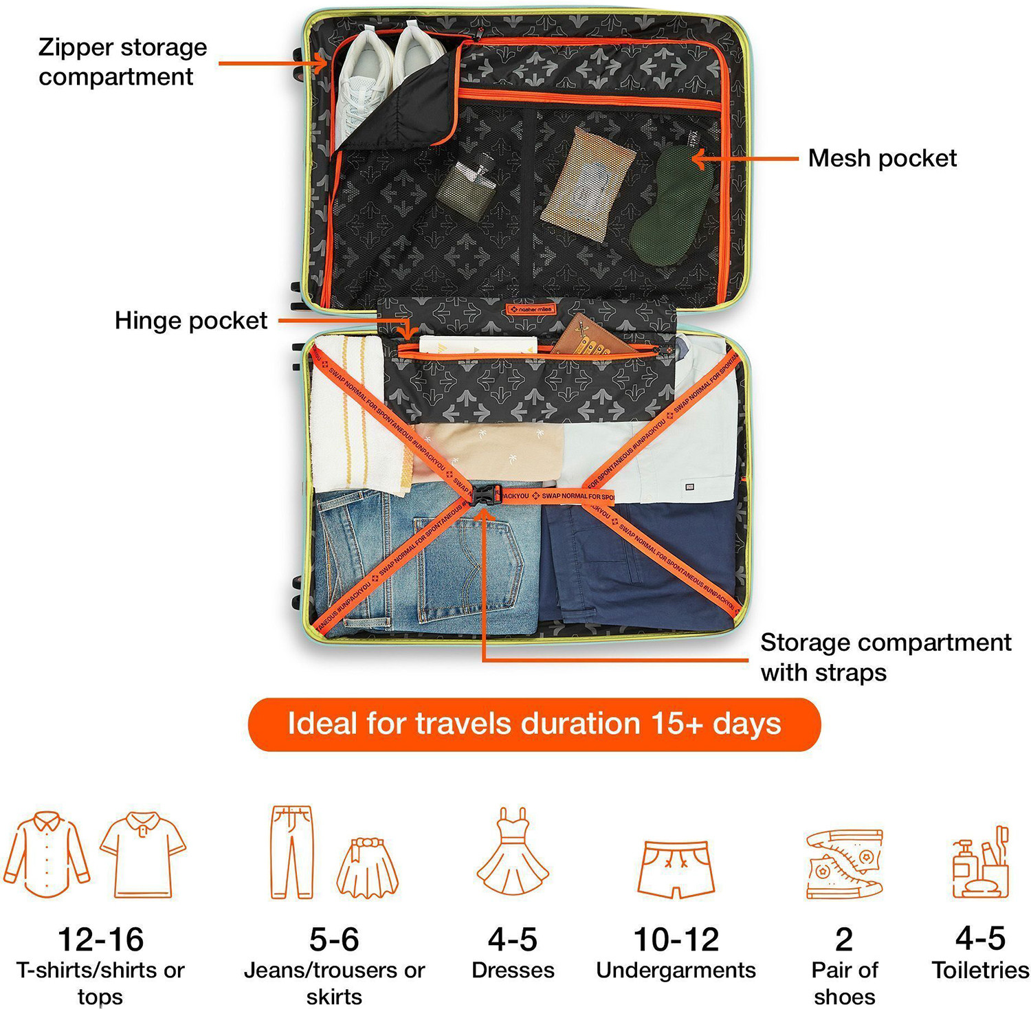 Image of NASHER MILES Springfield HardSide Polypropylene 3 Cool Mint Trolley Bag(55,65&75cm) Cabin & Check-in Set 8 Wheels - 28 inch