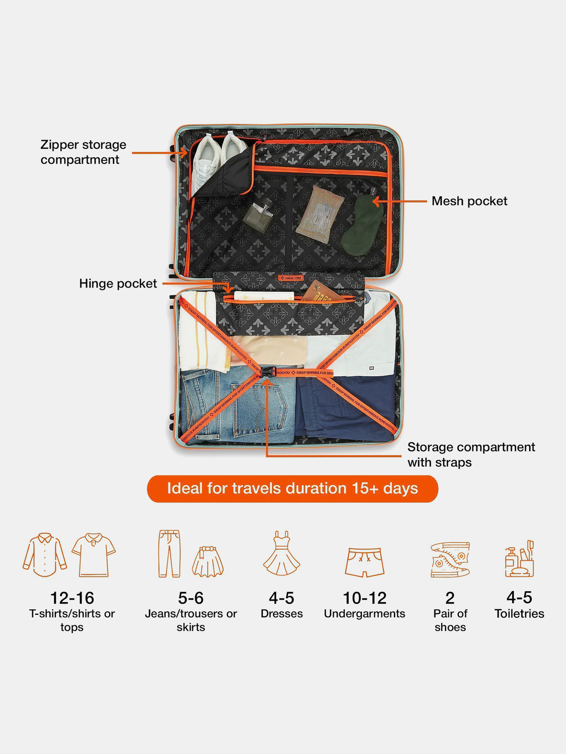 Image of NASHER MILES Springfield HardSide Polypropylene 3 Orange Trolley Bag(55,65&75cm) Cabin & Check-in Set 8 Wheels - 28 inch