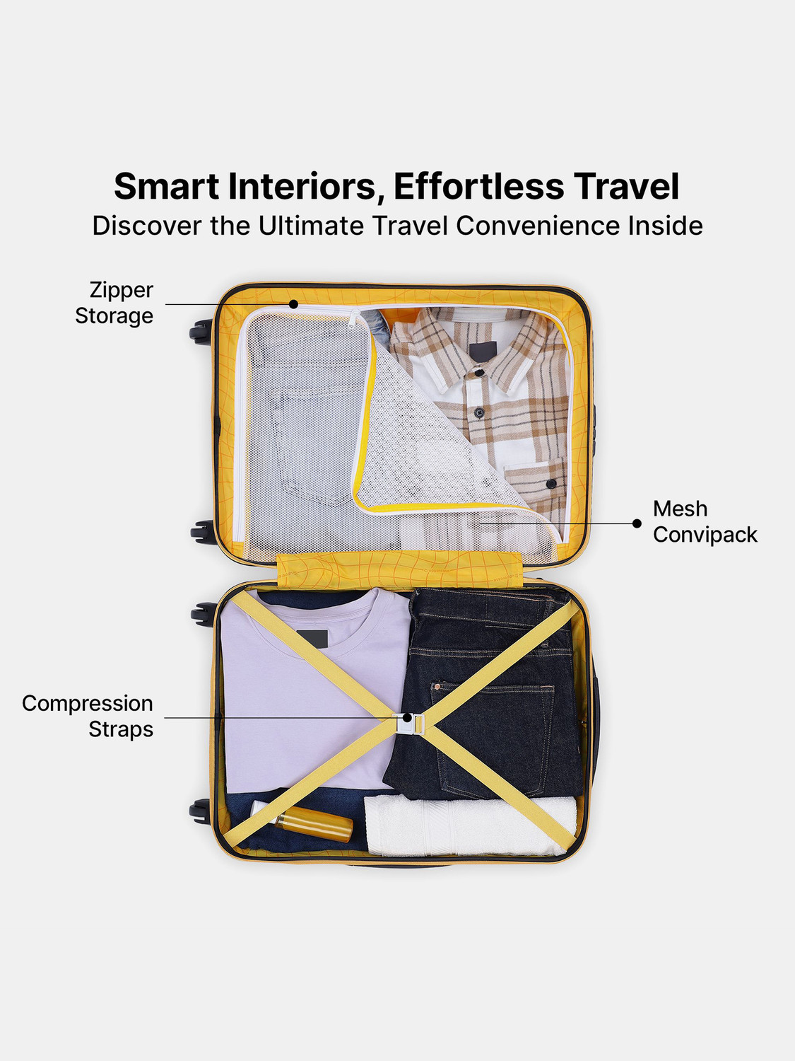 Image of Uppercase Cargo Bag, Combination Lock & Mesh Convi Pack (S+M) for Men and Women Cabin & Check-in Set 4 Wheels - 32 inch