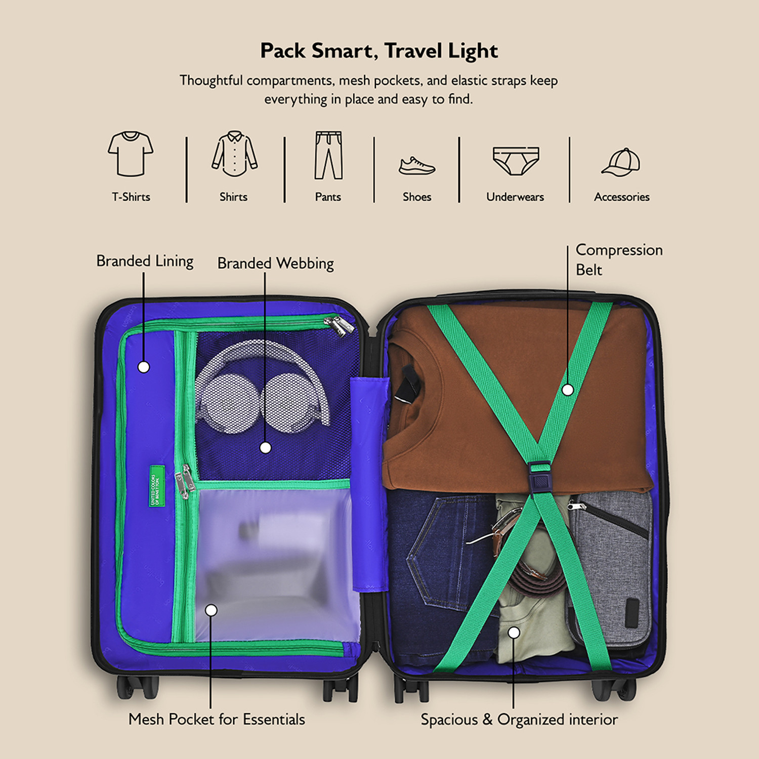 Image of United Colors of Benetton Ionic Cabin Suitcase 8 Wheels - 22 Inch