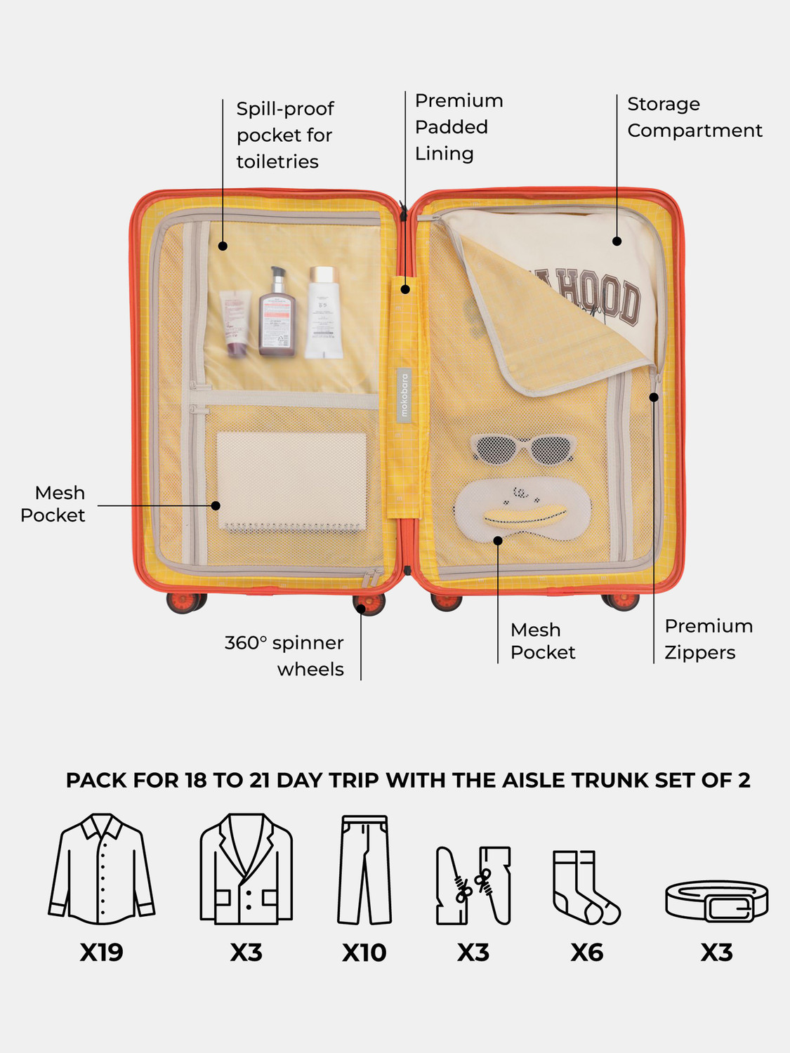 Image of Mokobara The Aisle Trunk - Set of 2 Luggage (Small 55.5 cm | Medium 65) Cabin & Check-in Set 8 Wheels - 26 inch