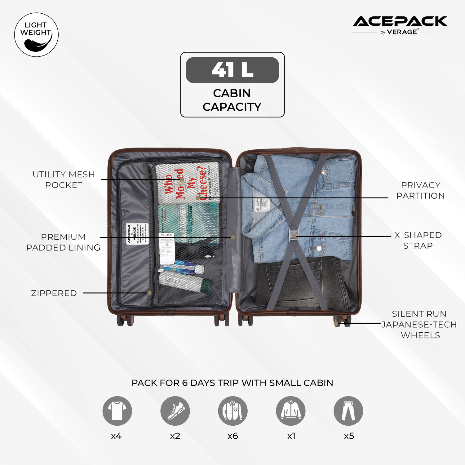 Image of ACEPACK Columbia LTC Cabin Suitcase 8 Wheels - 20 inch