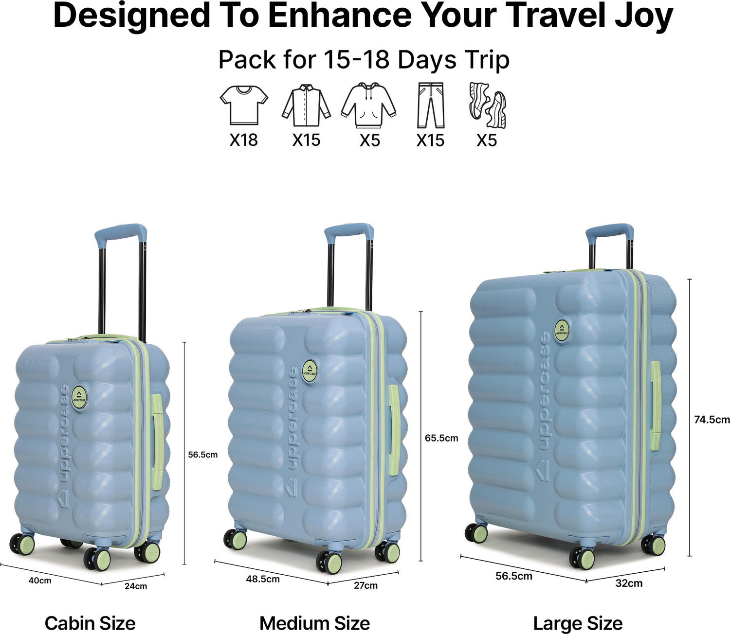 Image of Uppercase Astro (S+M+L) Hardsided Trolley Bag, Anti-Theft Zippers, TSA Lock - Powder Blue Cabin & Check-in Set 8 Wheels - 30 inch