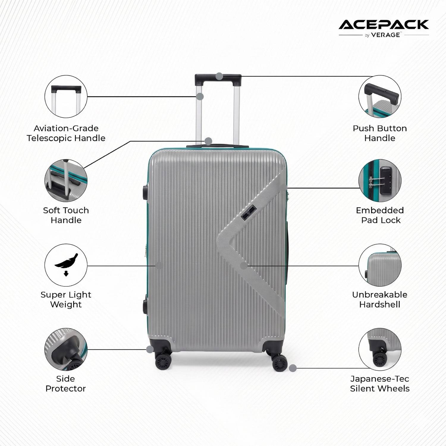 ACEPACK Brampton 8-Wheel 28-inch Cabin & Check-in Set Pack of 6 - Image 2