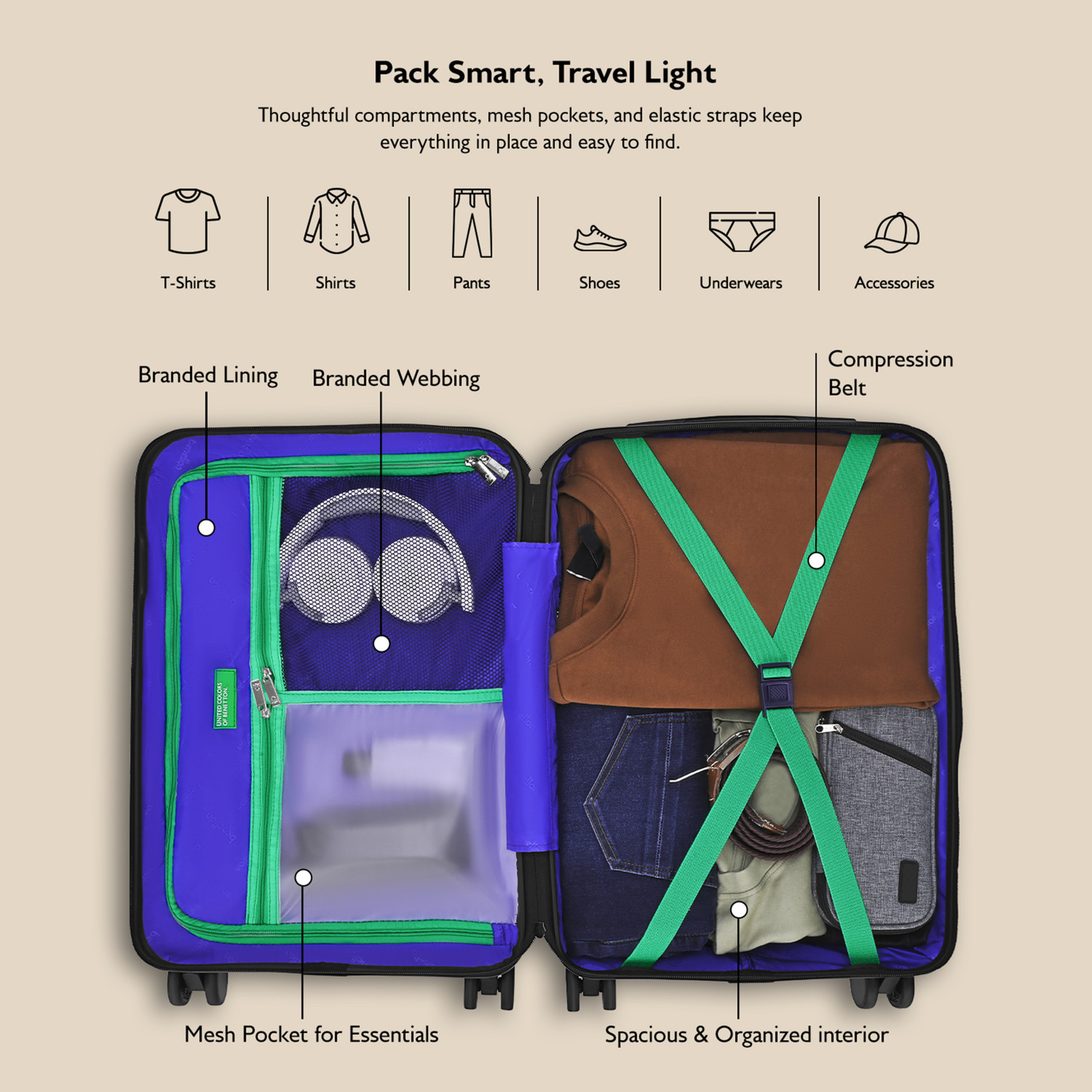 Image of United Colors of Benetton Ionic Check-in Suitcase 8 Wheels - 26 Inch