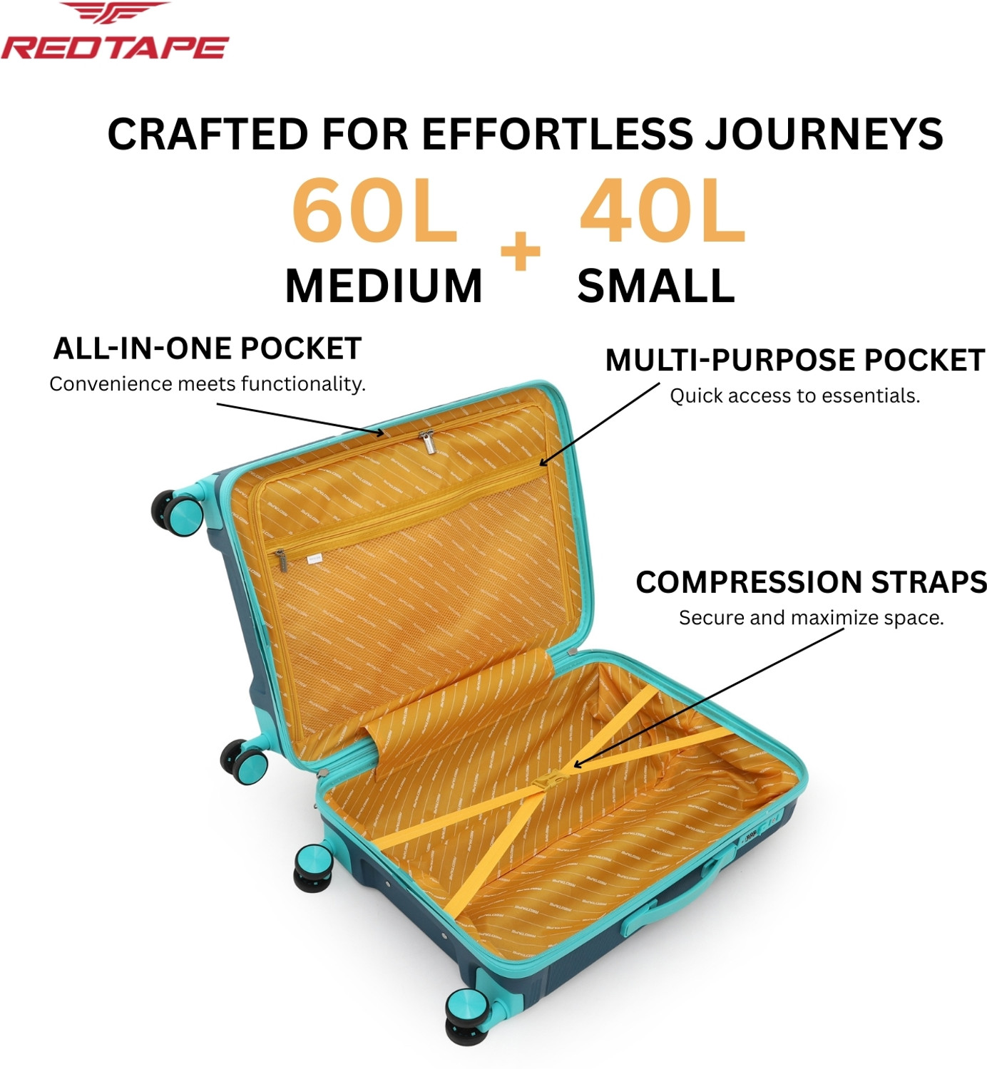 Image of Red Tape Unisex 100 % PP Hard Trolley Bag With Mobile Holder (Medium 64 cm + Small 54 cm) Cabin & Check-in Set 8 Wheels - 24 inch