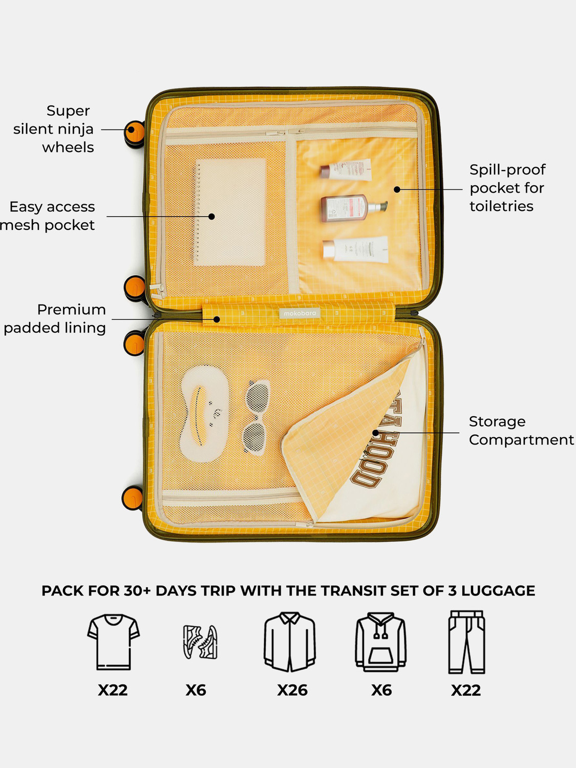 Image of Mokobara The Transit of The , Medium & Large 2.0 Cabin & Check-in Set 8 Wheels - 35 cm