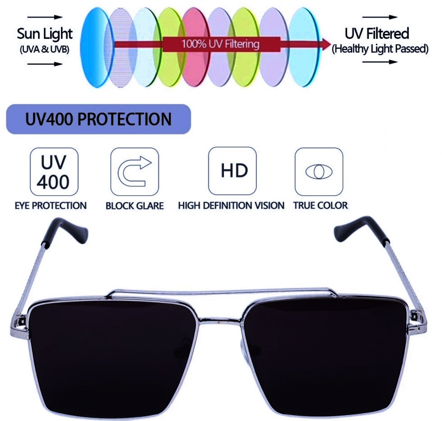 Image of eyedens Retro Square Sunglasses