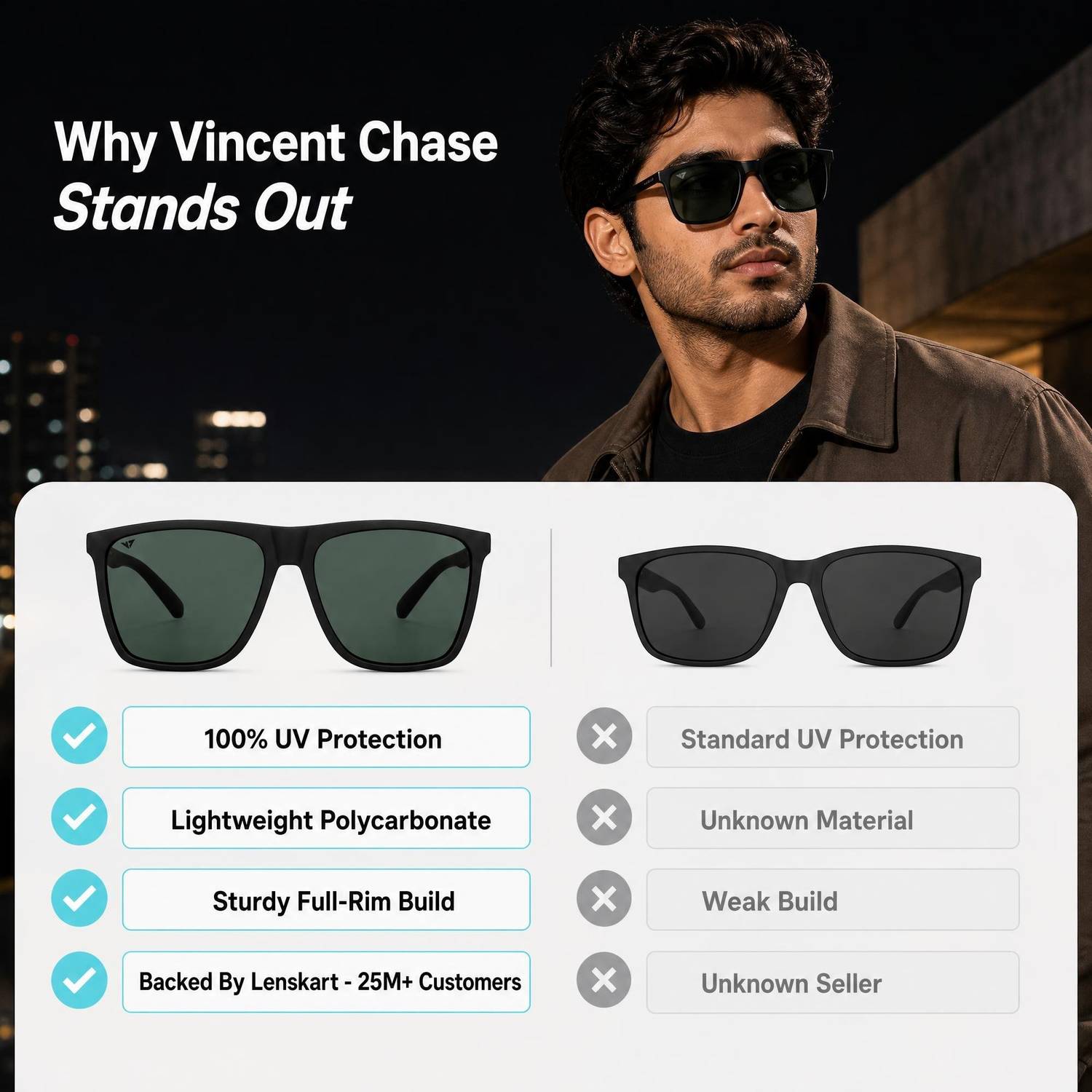 VINCENT CHASE Retro Square Sunglasses - Image 3
