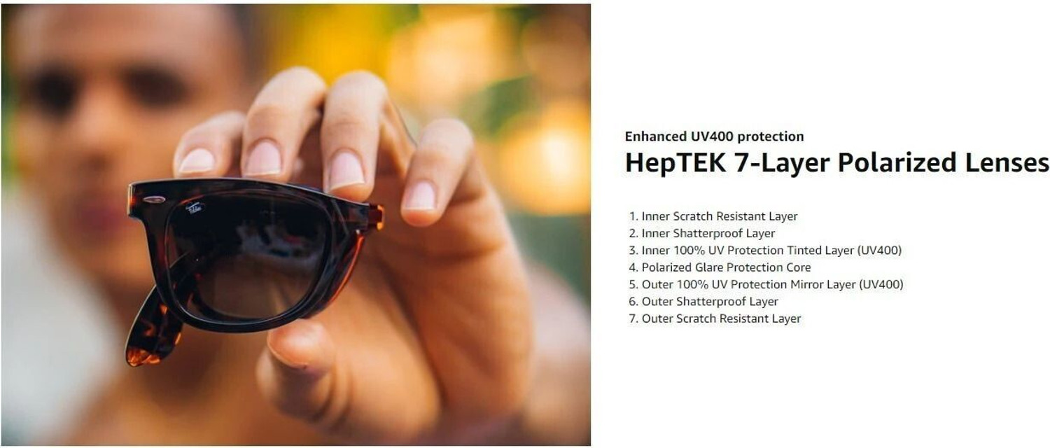 Image of LENS LIBRARY Wayfarer Sunglasses