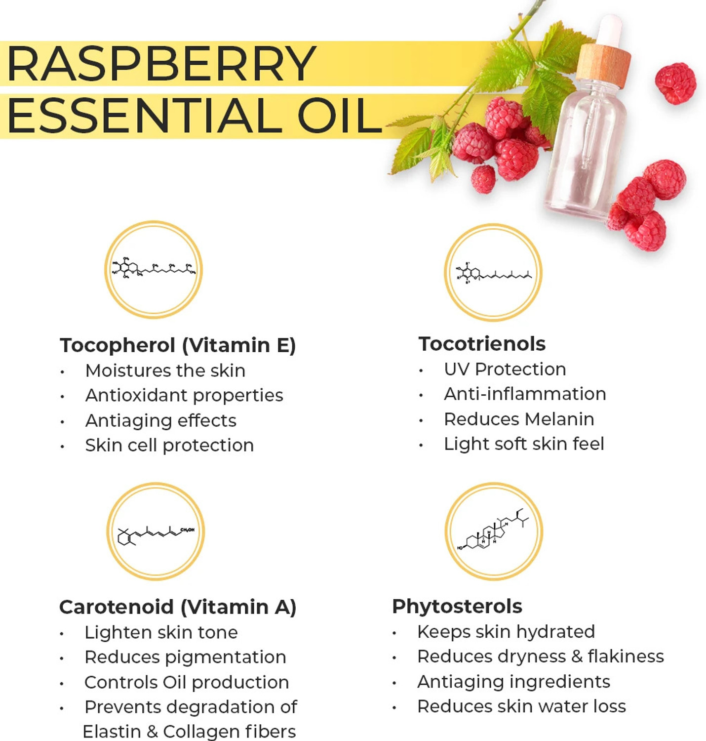 Spf Raspberry Butter KEYA SETH AROMATHERAPY Sunscreen - SPF 50 PA+++ Umbrella Sunscreen ...