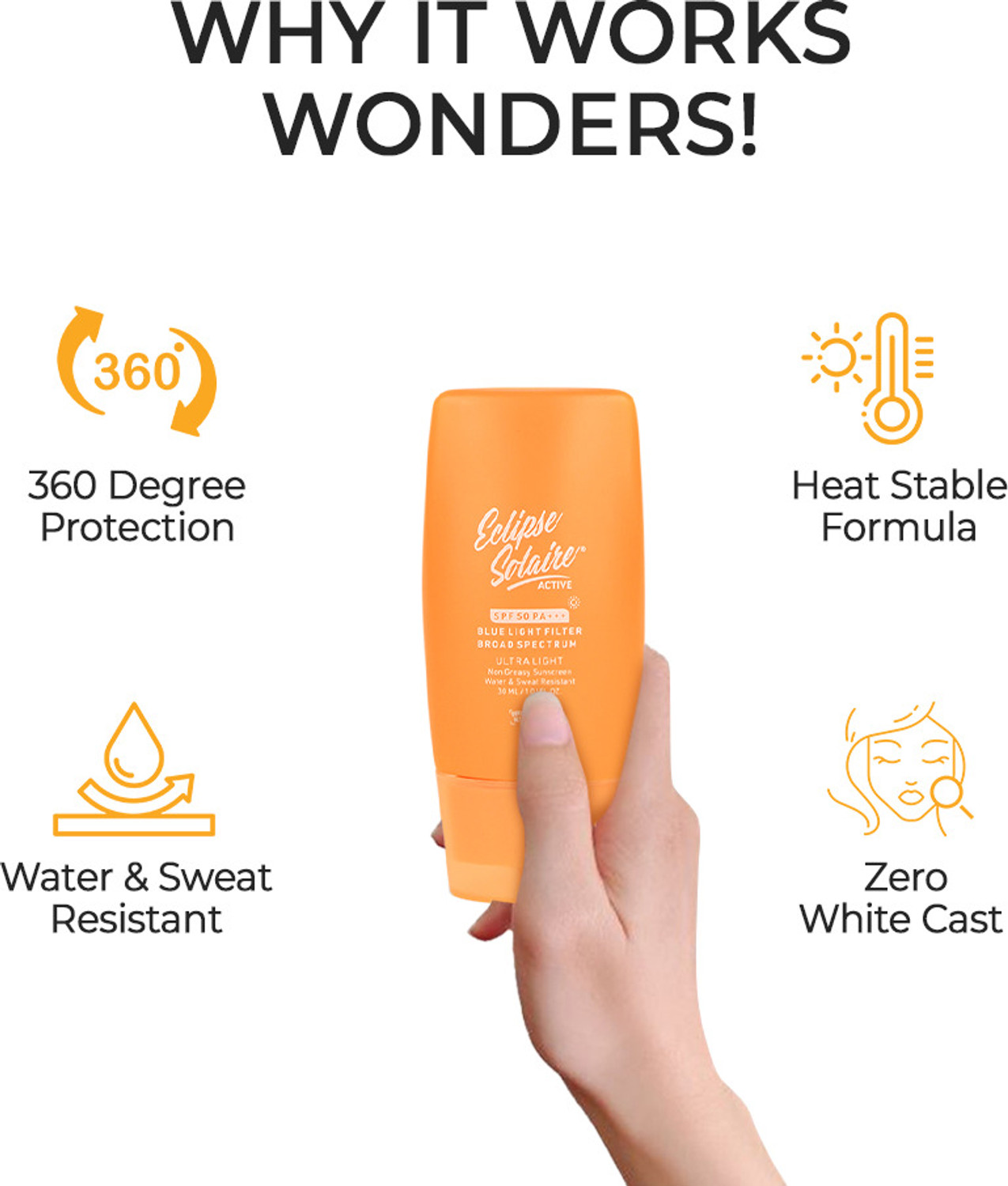Image of ECLIPSE SOLAIRE Sunscreen - SPF 50 PA+++ PA+++ Active Sunscreen Non Greasy Formula for All Skin Types