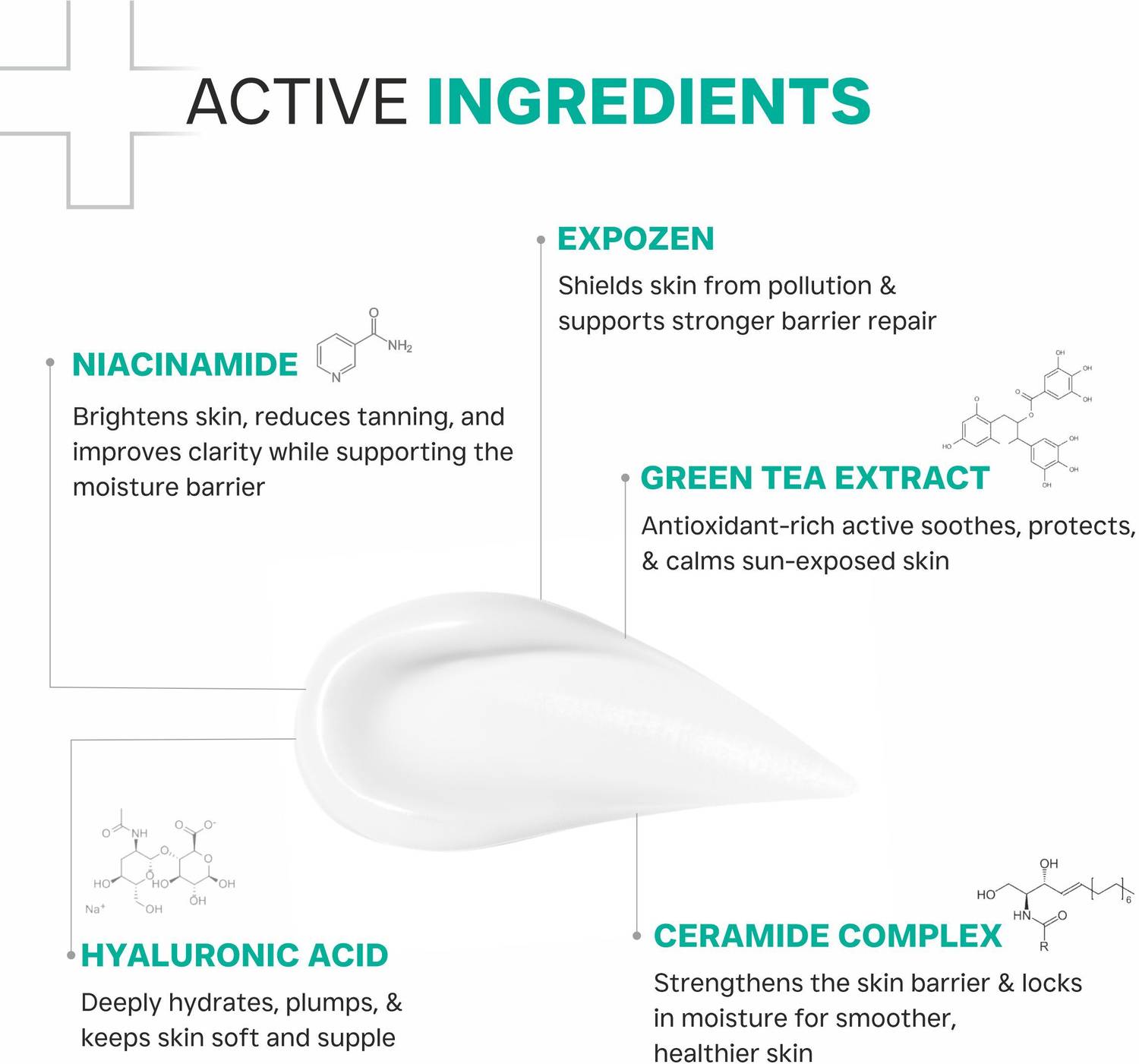 Dermatouch Sunscreen SPF 50 PA++++ 200ml - Image 2
