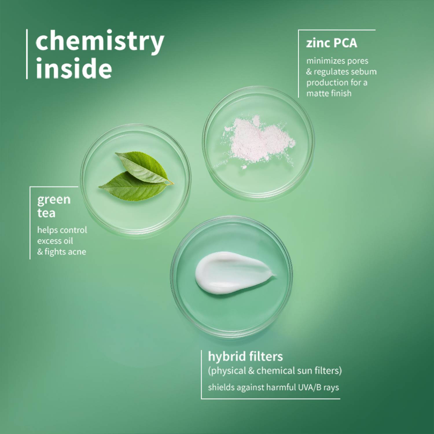 Plum Sunscreen SPF 50 PA++++ Green Tea & Zinc Super-Matte Sunscreen - Image 4