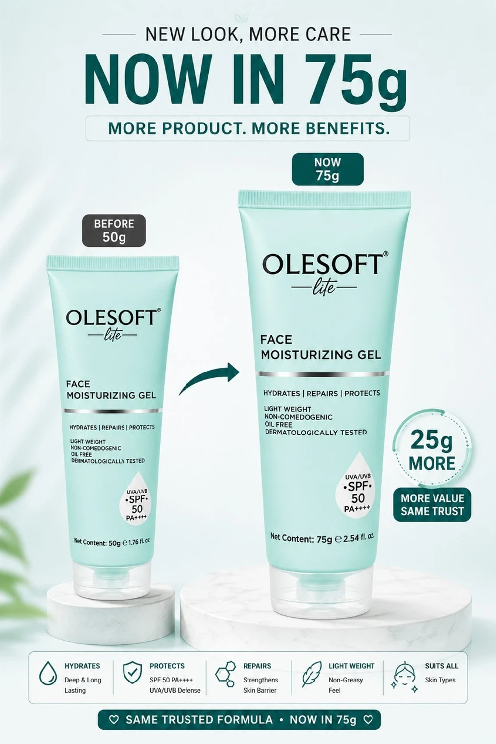 Image of OLESOFT Sunscreen - SPF 50 PA++++ Lite