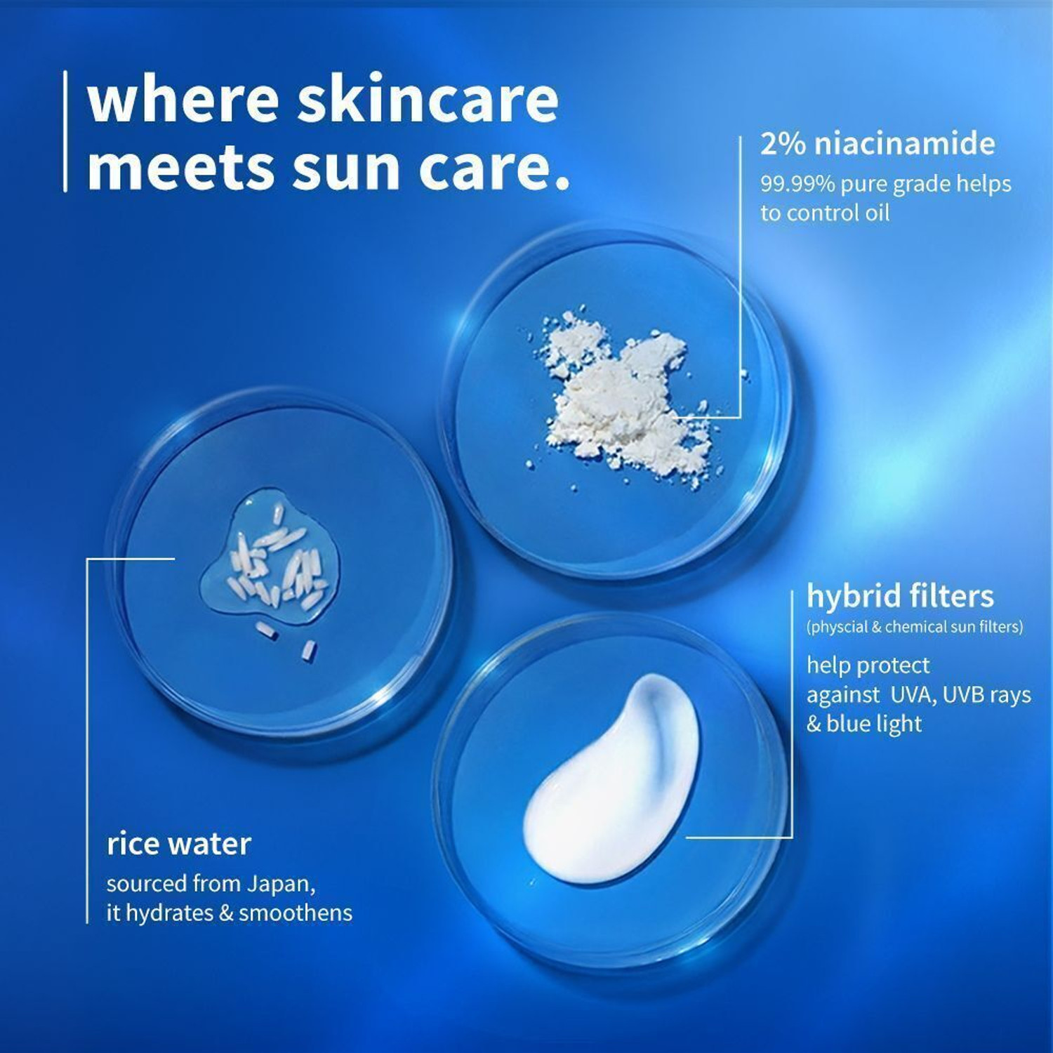Image of Plum Sunscreen - SPF 50 PA+++ Rice Water & 2% Niacinamide Sunscreen SPF 50 PA+++ with 3X tan reduction
