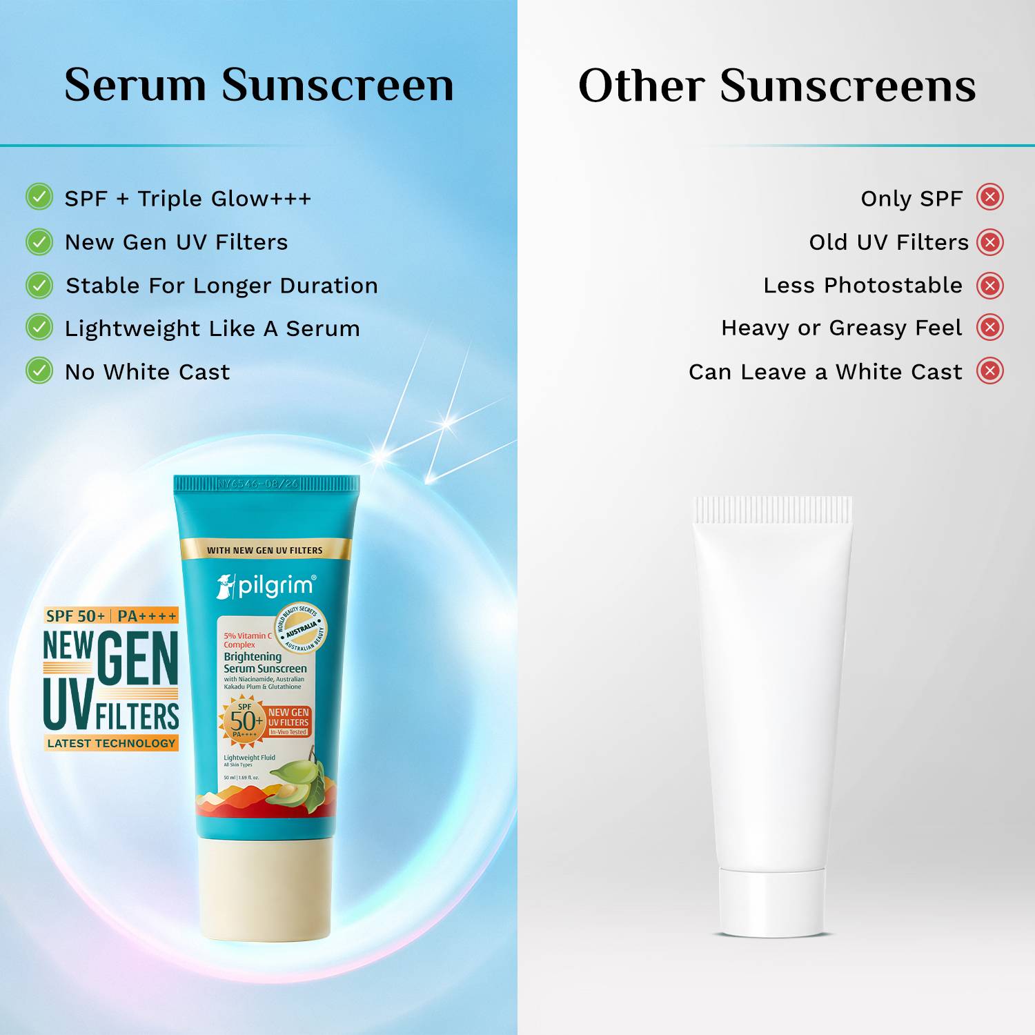 Pilgrim Sunscreen SPF 50+ PA++++ 50ml - Image 5