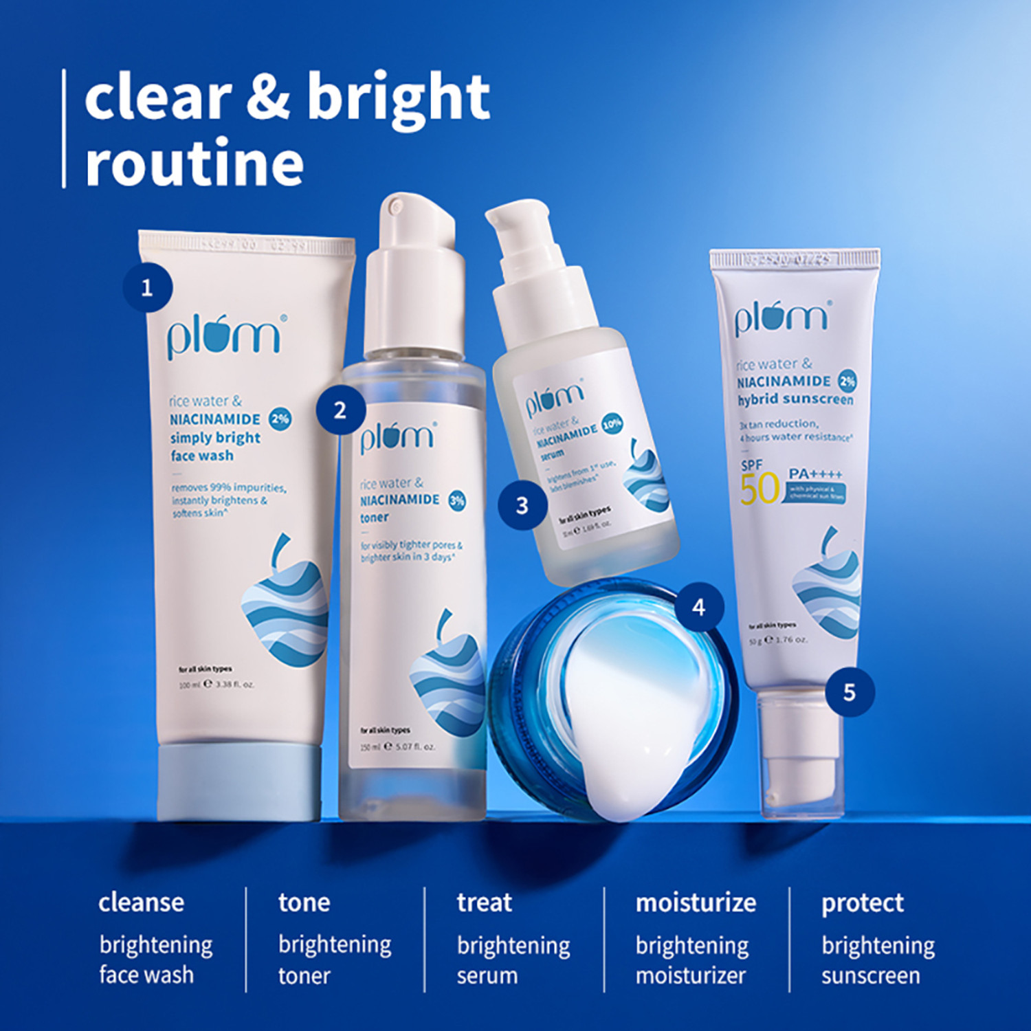 Image of Plum Sunscreen - SPF 50 PA++++ Brightening, Hydration & Sun Protection Duo( 30g + 2% Niacinamide Gel Cream 25g)