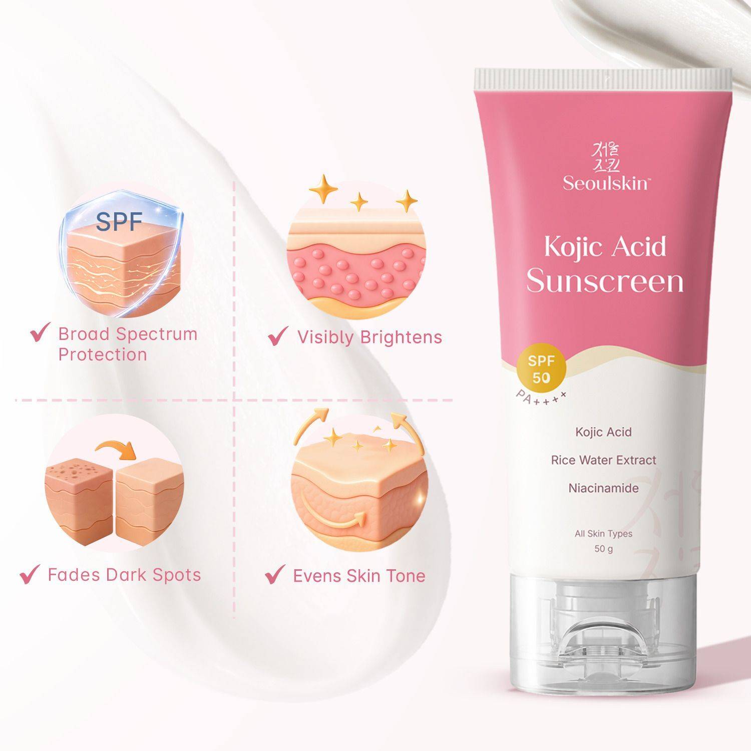 Seoulskin Sunscreen SPF 50 PA++++ Kojic Acid 50g - Image 3