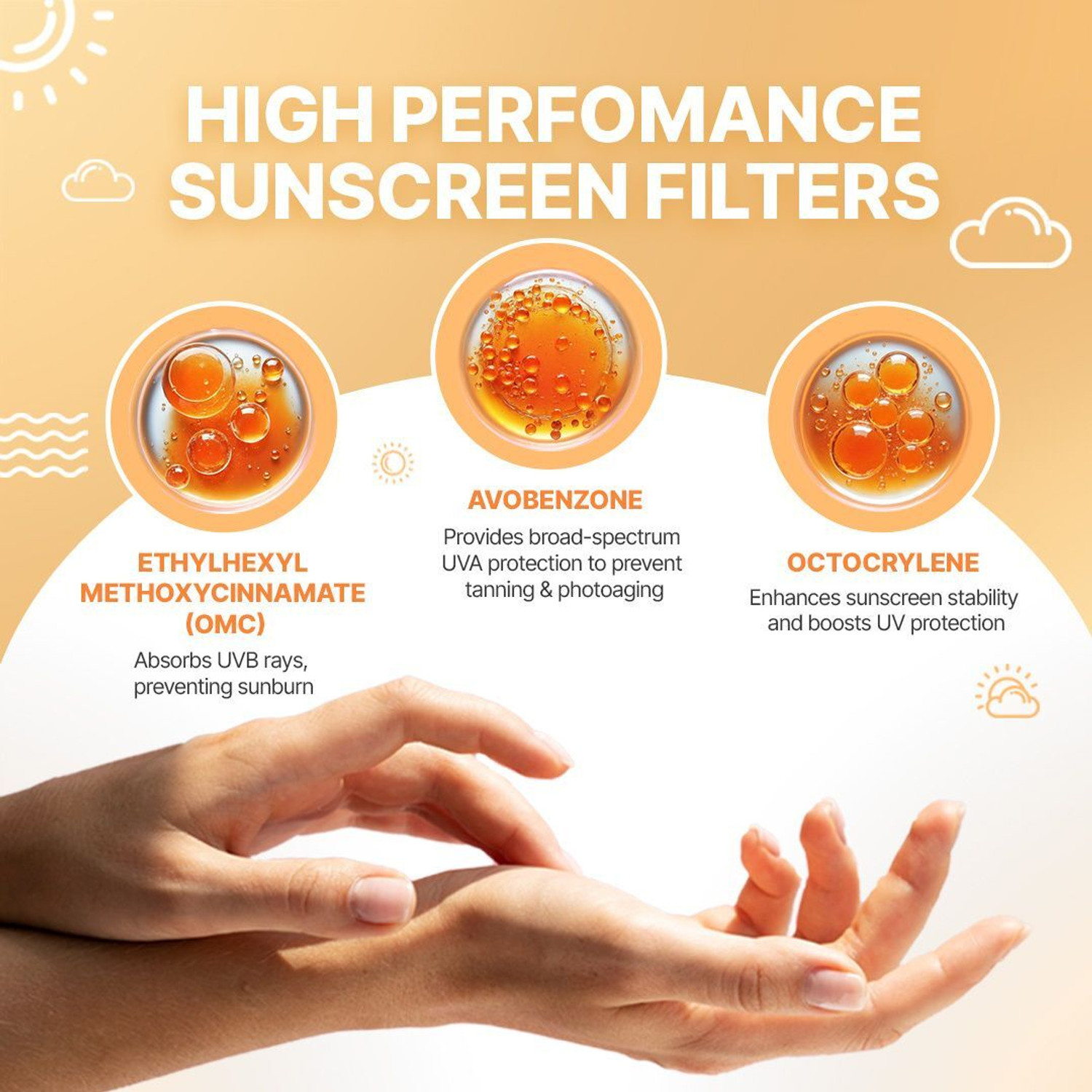 Image of Sotrue Sunscreen - SPF 50+ PA+++ Lightweight Gel Non Greasy For Men & Women