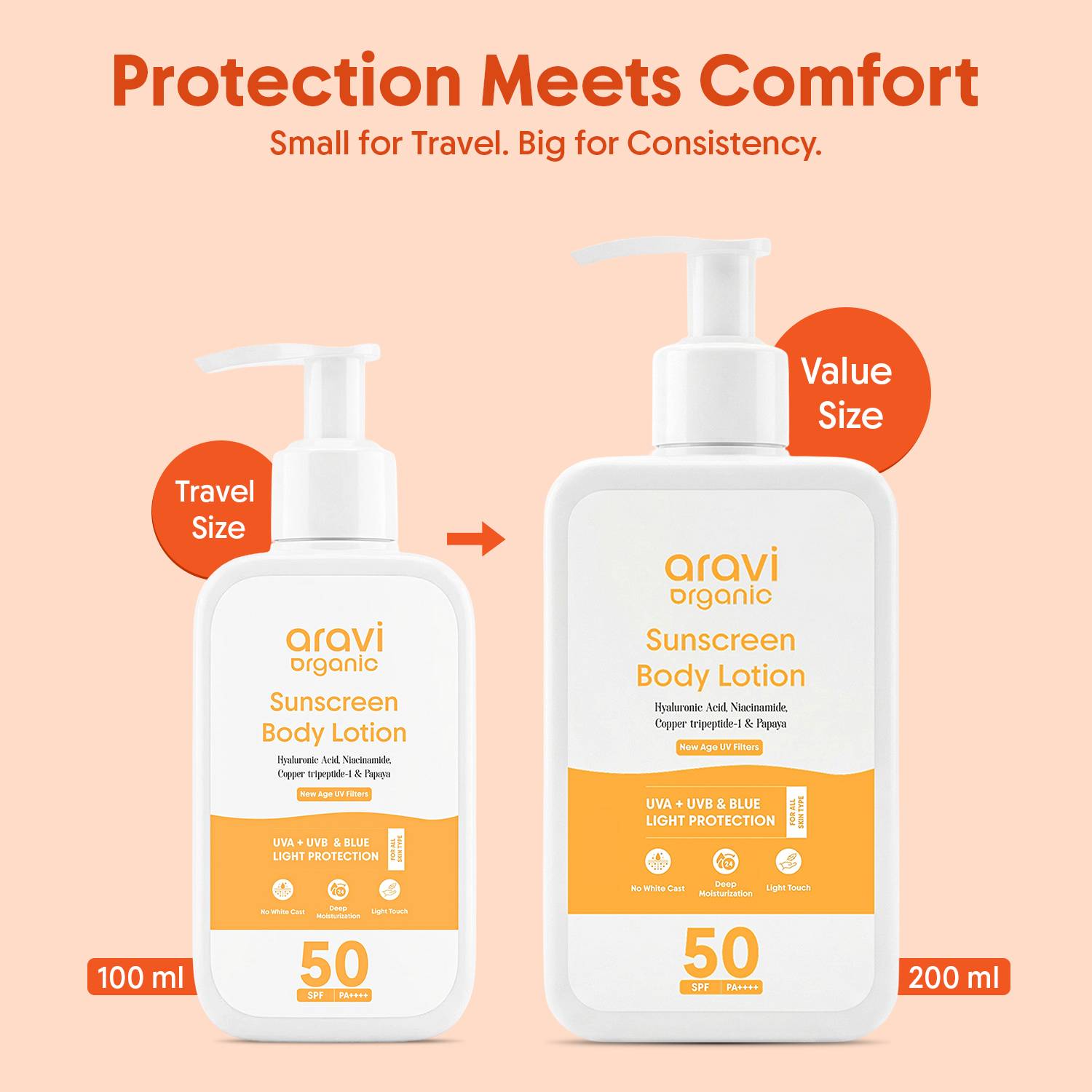 Aravi Organic Sunscreen SPF 50 PA++++ Oil-Free Body Lotion 200ml - Image 5