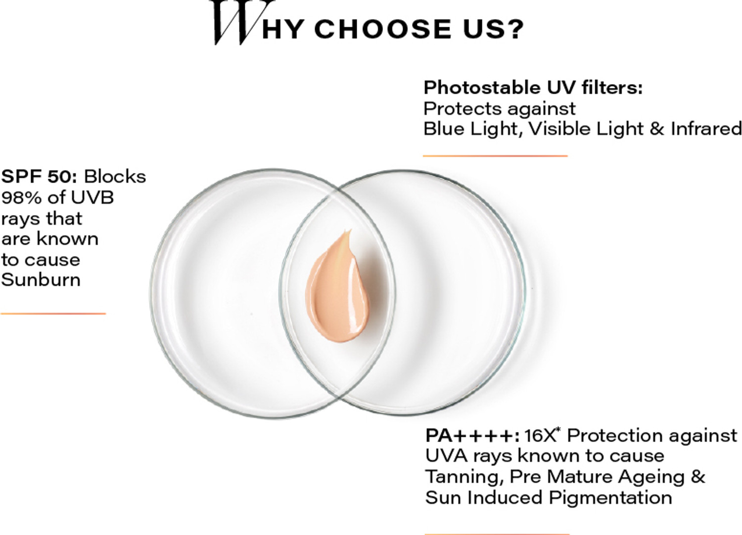 Image of Novology Sunscreen - SPF 50 PA++++ SPF 50 PA++++ Tinted Sunscreen for Pigmentation,All Skin Types,Natural Finish (50 g)