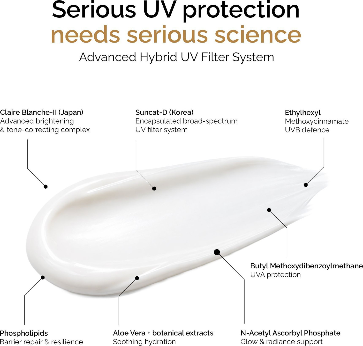 Image of PERSONAL TOUCH SKINCARE Sunscreen - SPF 50 PA+++ Sunstalker 3 in 1 Sunscreen SPF 50 PA+++Lightweight Sunscreen for Women & Men