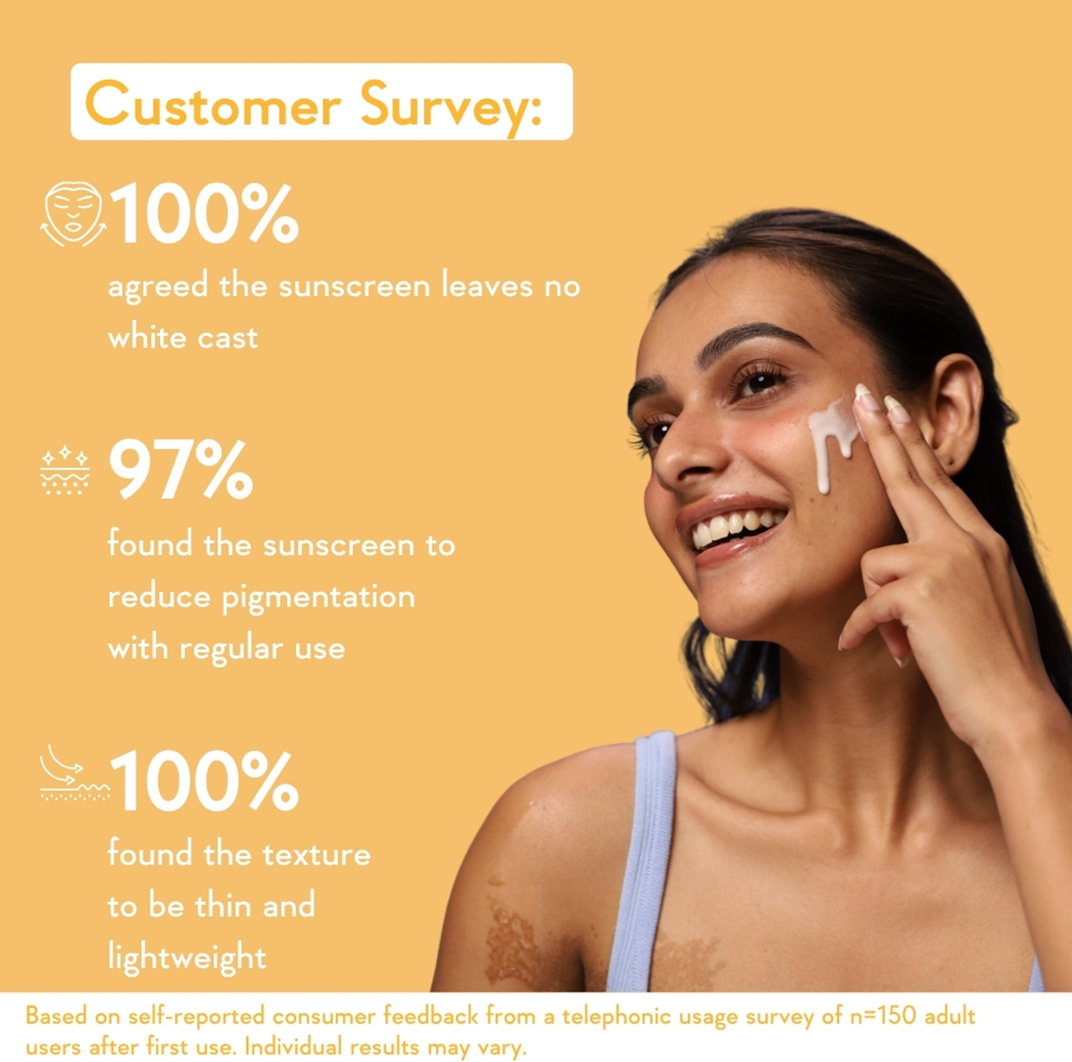 Image of WishCare Sunscreen - SPF 50+ PA++++ Vitamin C Pure Glow Milk Sunscreen|In-Vivo Tested|For Men & Women|No White Cast