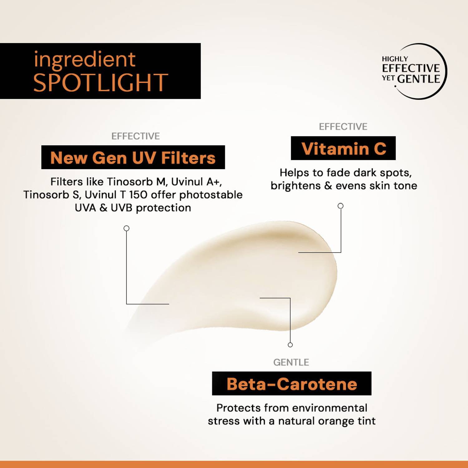डिकन्स्ट्रक्ट 5% Vitamin C Gel Sunscreen SPF 50 - Image 5