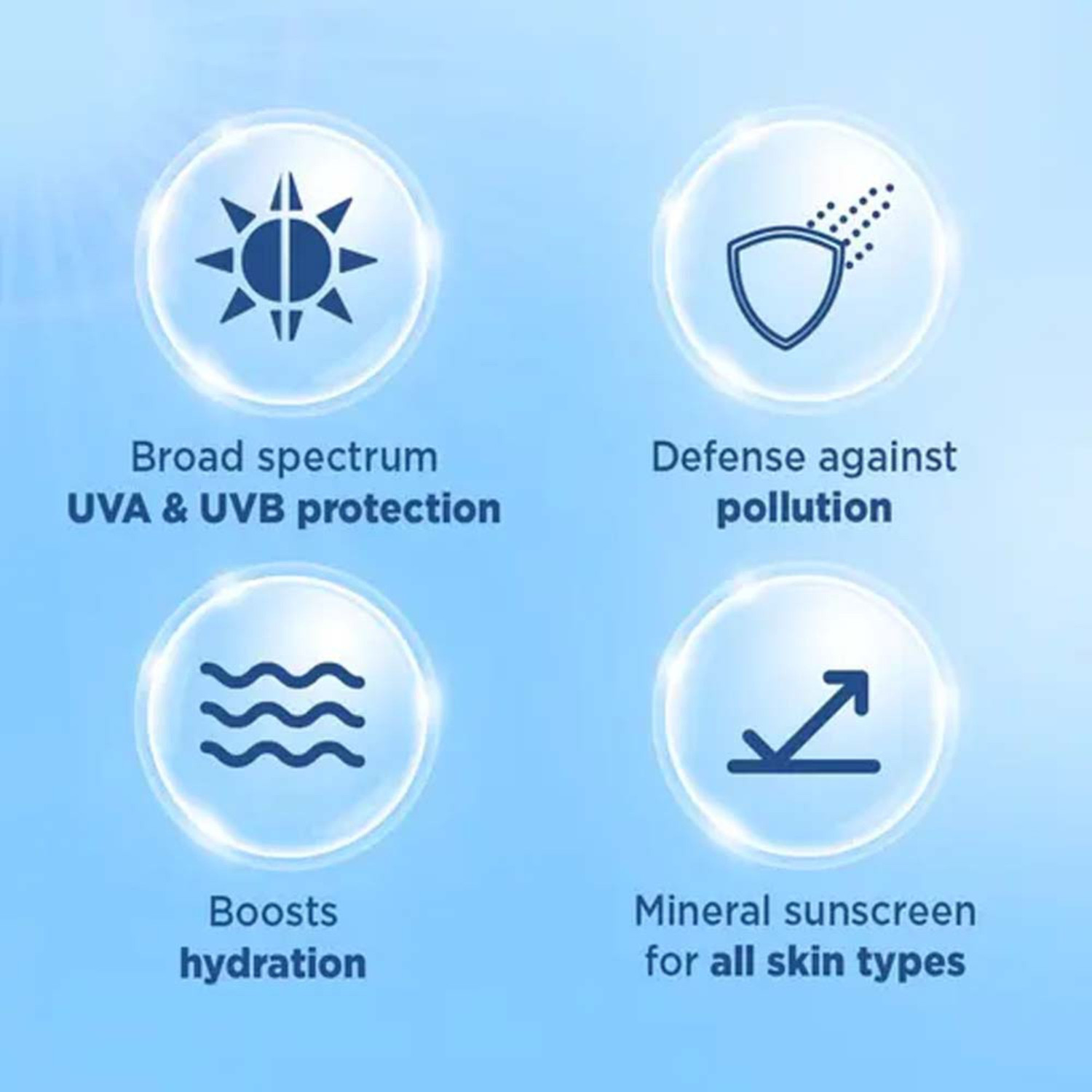 Image of Latibule Sunscreen - SPF 30 Vitamin C & Niacinamide Sun Cream Gel SPF 50+++ for All Skin Types