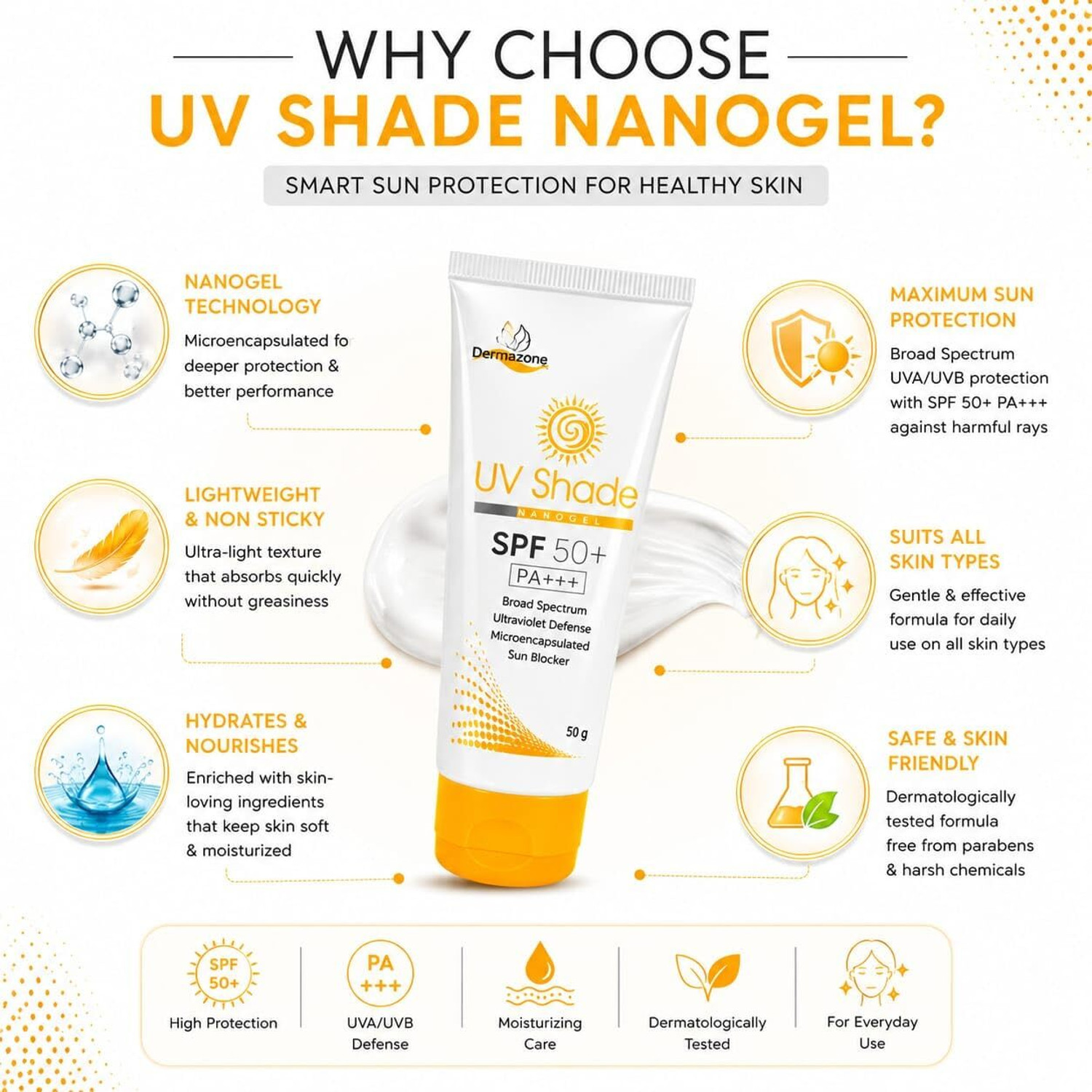 Image of Dermazone Sunscreen - SPF 50 PA+++ UV Shade Sun Protection Gel