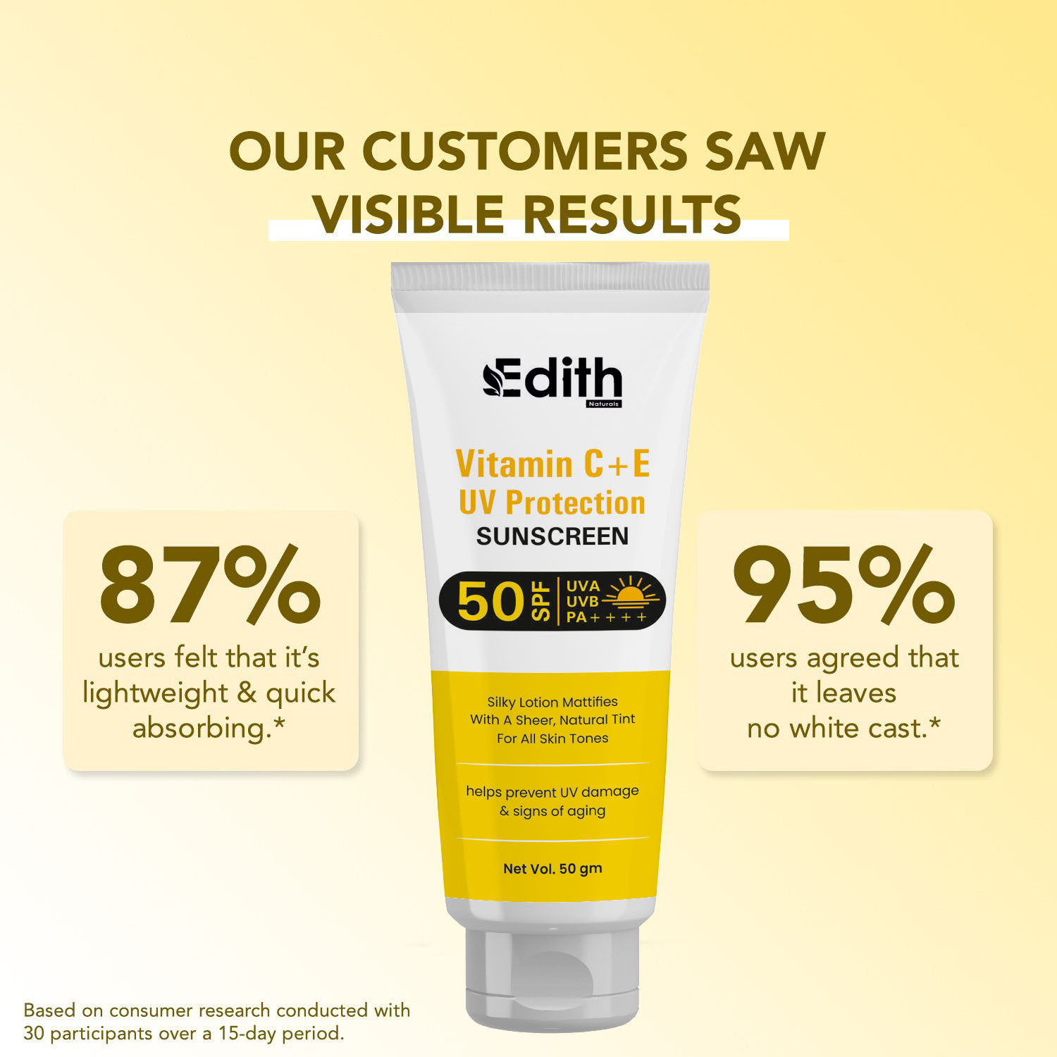 Image of EDITH NATURALS Sunscreen - SPF 50 PA+++ Lightweight Gel Sunscreen | No White Cast | For men & Women