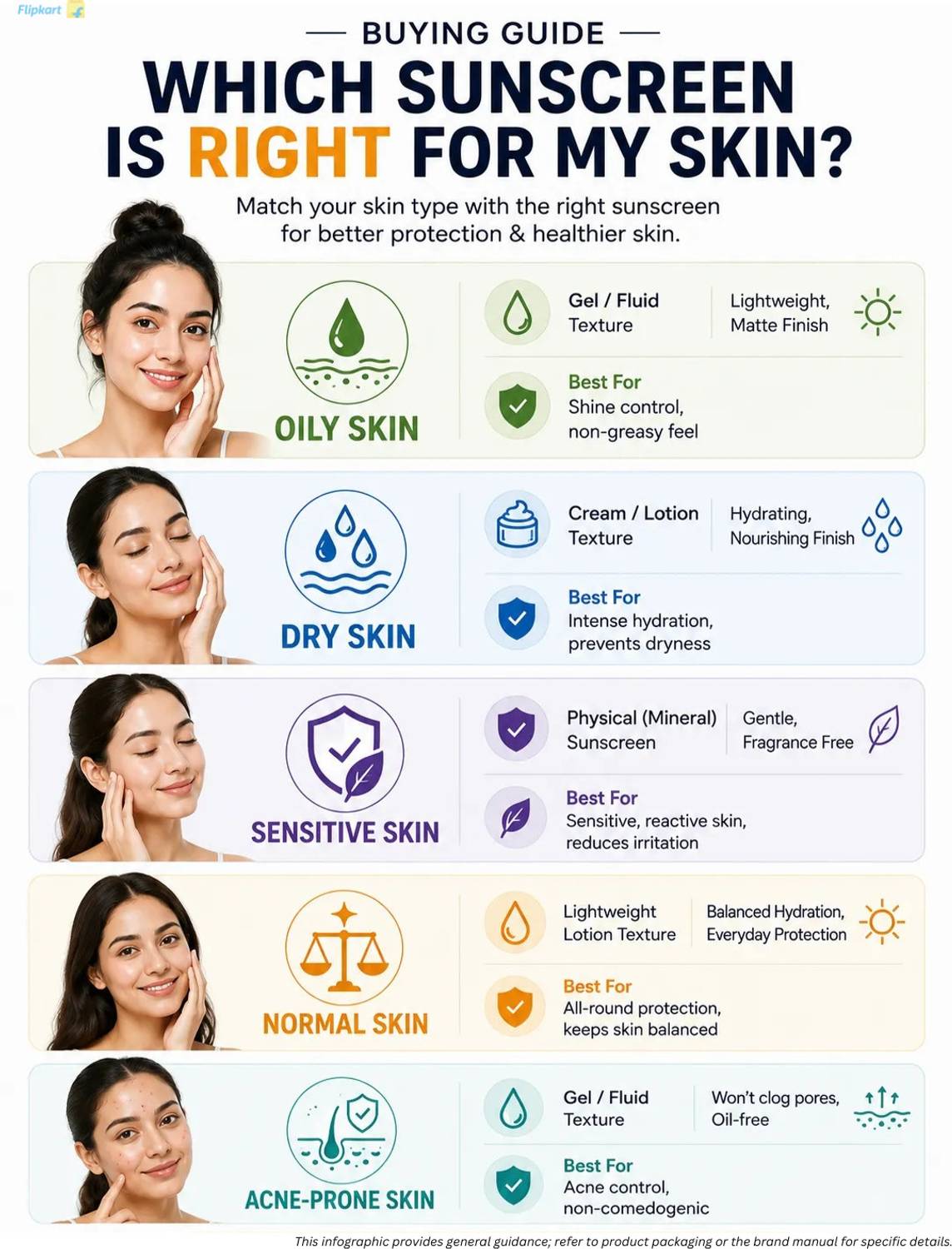 Kanpeki Sunscreen SPF 50 PA++ 60g - Image 3
