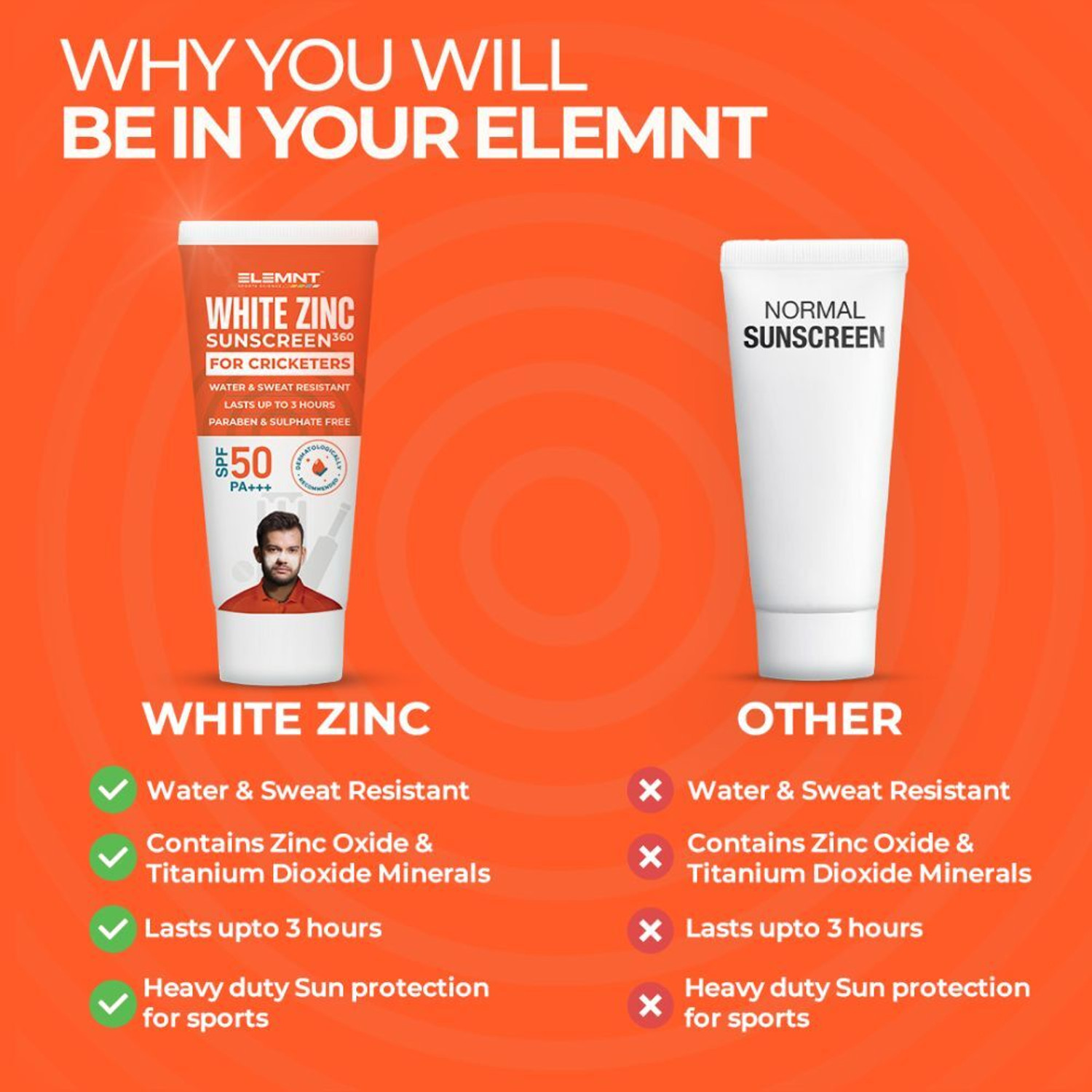 Image of Elemnt Sports Science Sunscreen - SPF 50 PA+++ Zinc Sunblock 360 - White Zinc Oxide Sunscreen for Cricketers & Athletes