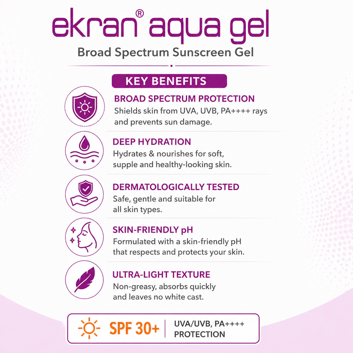 Image of Ekran Aqua Sunscreen - SPF 30 PA+++ Daily Protection Sunscreen Gel Non Greasy Lightweight Hydrating Formula (50 g)