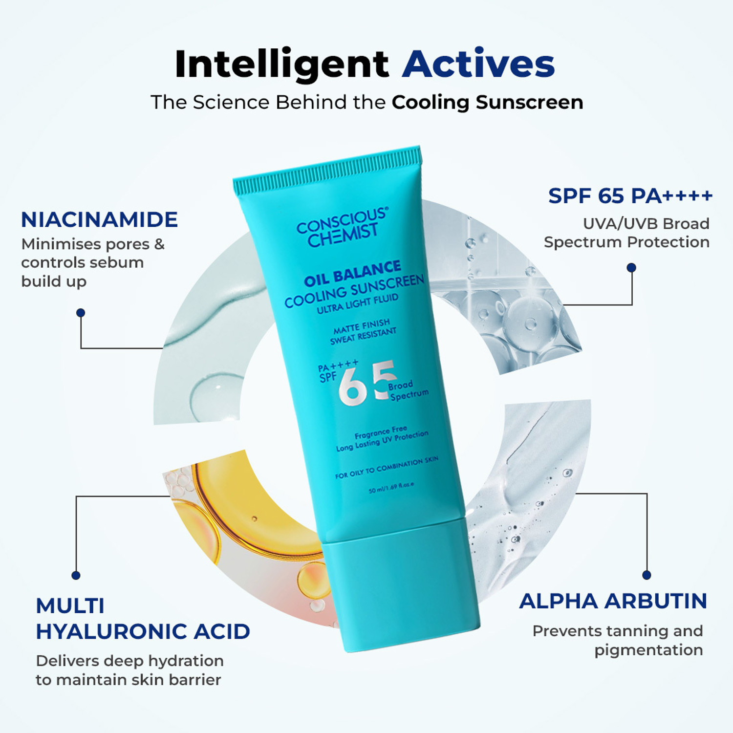 Image of Conscious Chemist Sunscreen - SPF 65 PA++++ Cooling Sunscreen SPF65 PA++++| Niacinamide, Hyaluronic acid, UVA /UVB Protection
