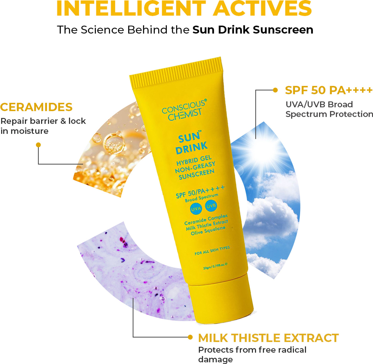 Image of Conscious Chemist Sunscreen - SPF 50 PA++++ Ceramide Sunscreen | No White Cast | UVA /UVB Protection | All Skin Types