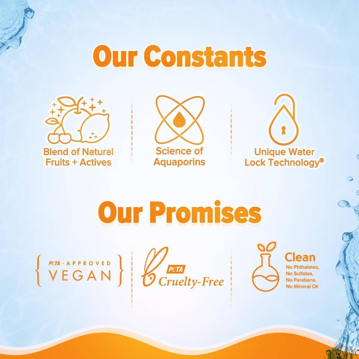 Aqualogica Sunscreen SPF 50 PA++++ 50g - Image 5
