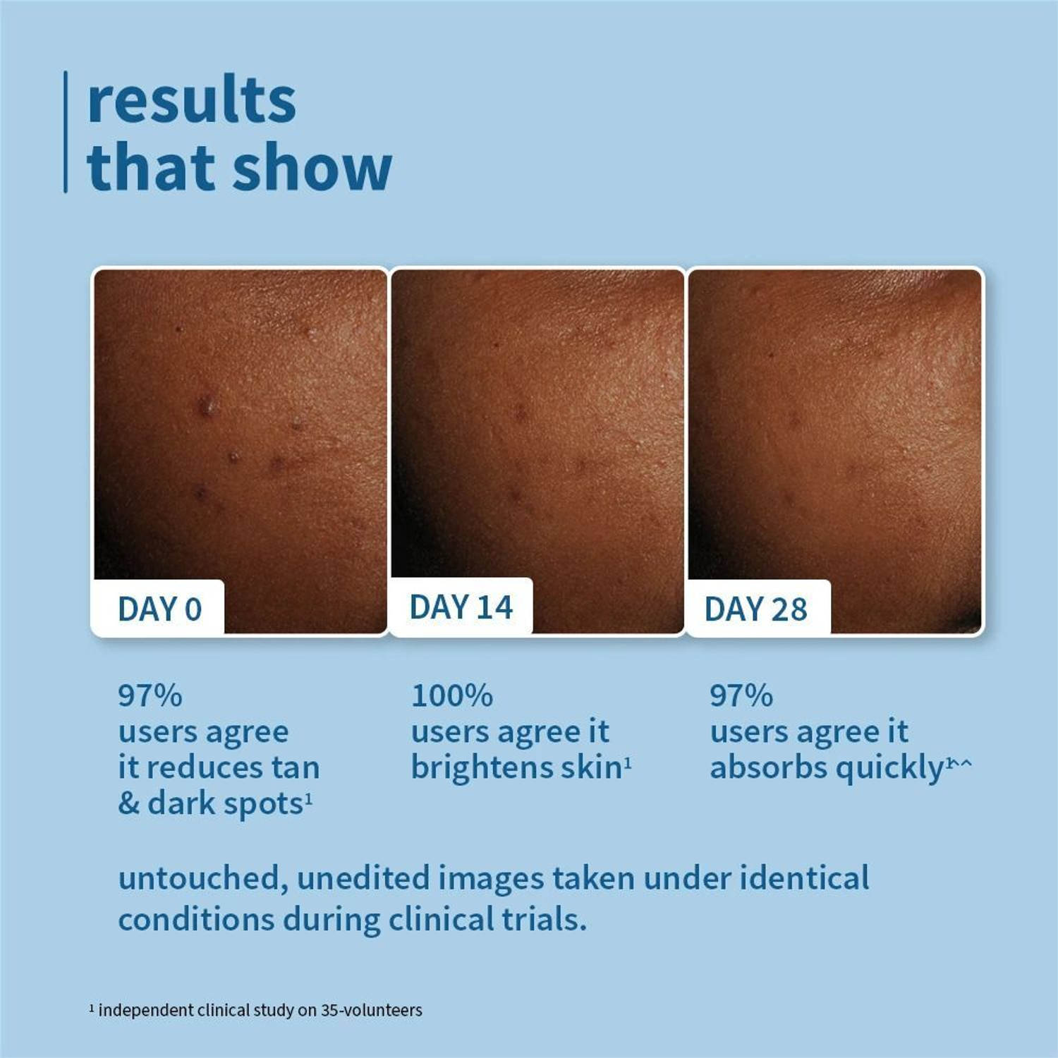 Image of Plum Sunscreen - SPF 50 PA+++ 2% Niacinamide & Rice Water Sunscreen | No White Cast + Free Face Wash