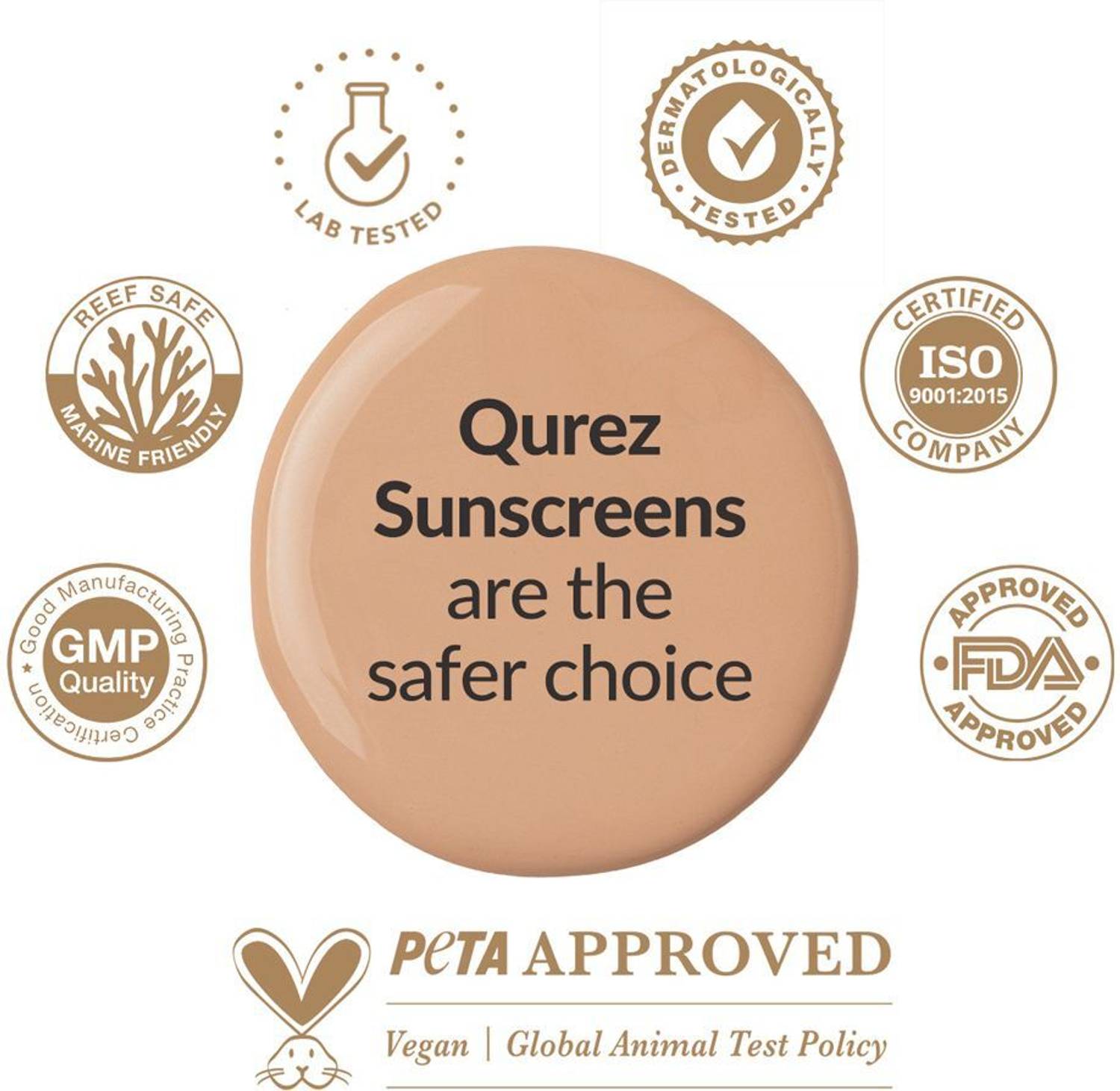 Qurez Sunscreen SPF 50 PA++++ Tinted Blue Light Protection - Image 5
