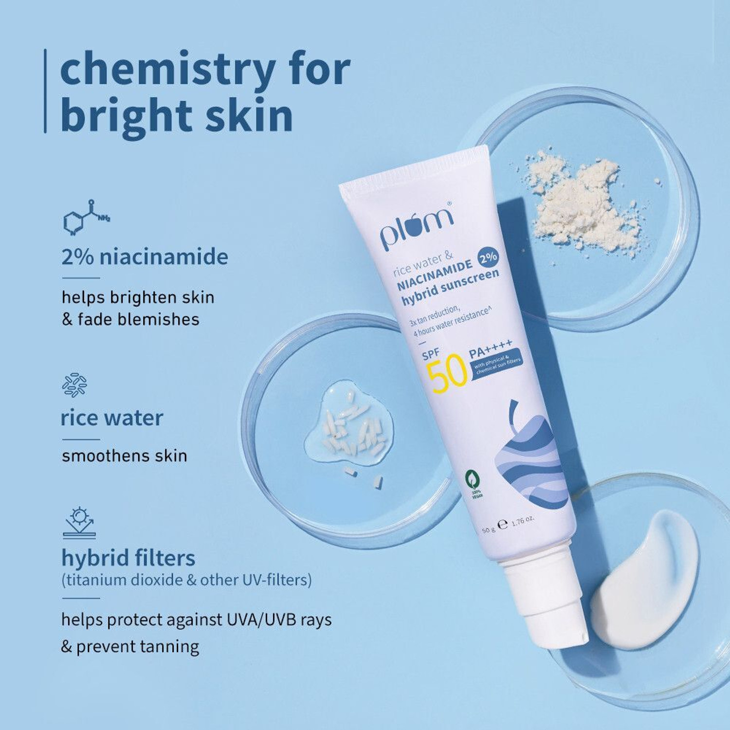 Image of Plum Sunscreen - SPF 50 PA+++ 2% Niacinamide & Rice Water Sunscreen | No White Cast + Free Face Wash