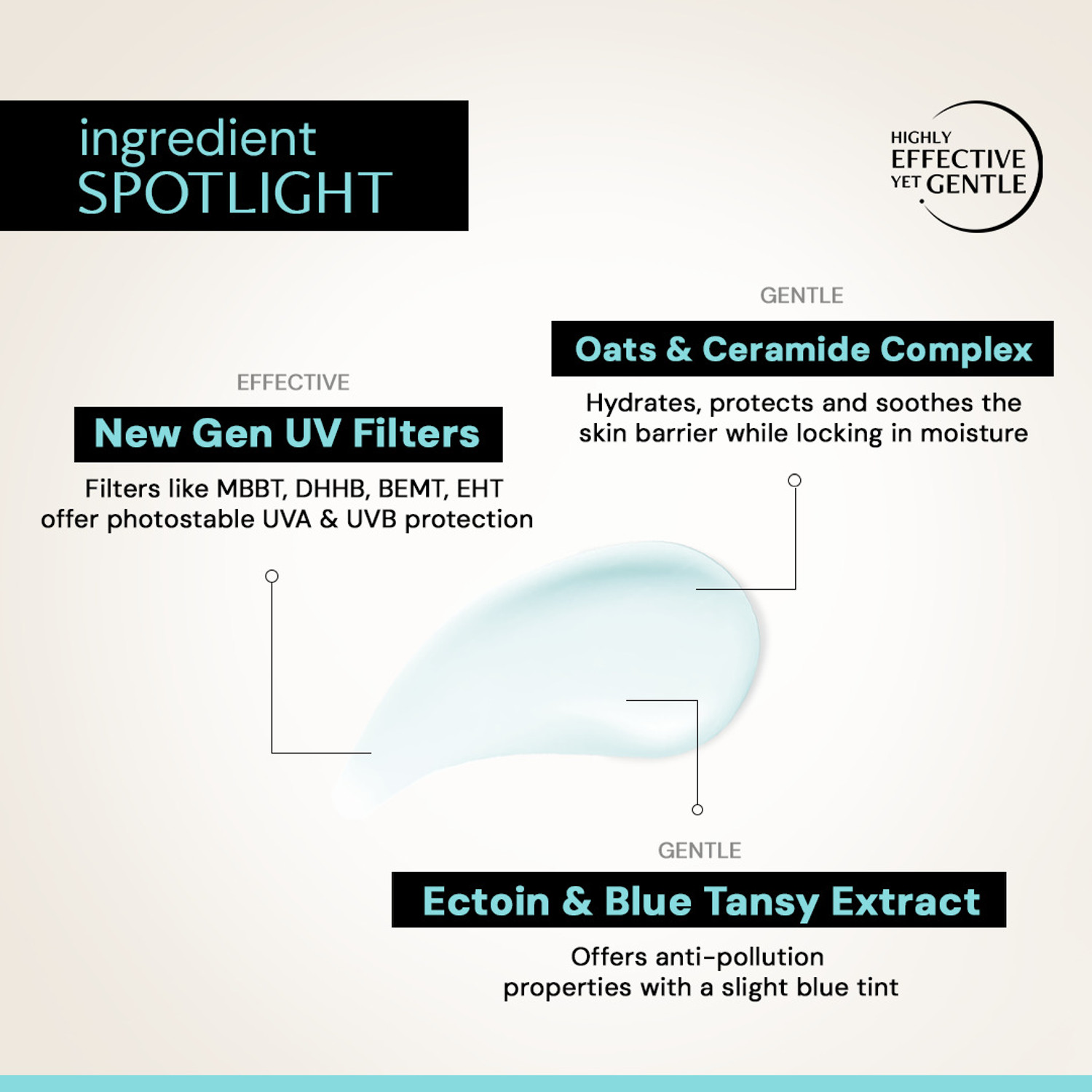 Image of Deconstruct Sunscreen - SPF 50 PA++++ Oats and Ceramide Gel Sunscreen Barrier Repair Oily Skin For Men & Women