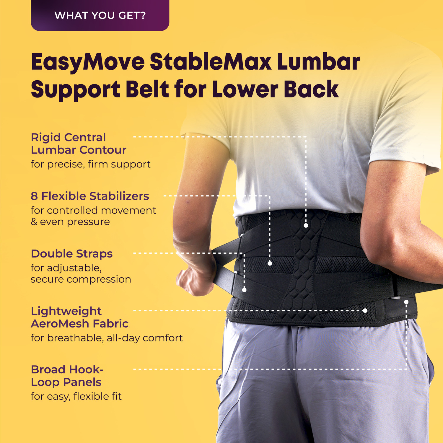 Image of betterhood LS Back Support Belt for Back Pain with Stabilizers and Adjustable Compression Back / Lumbar Support