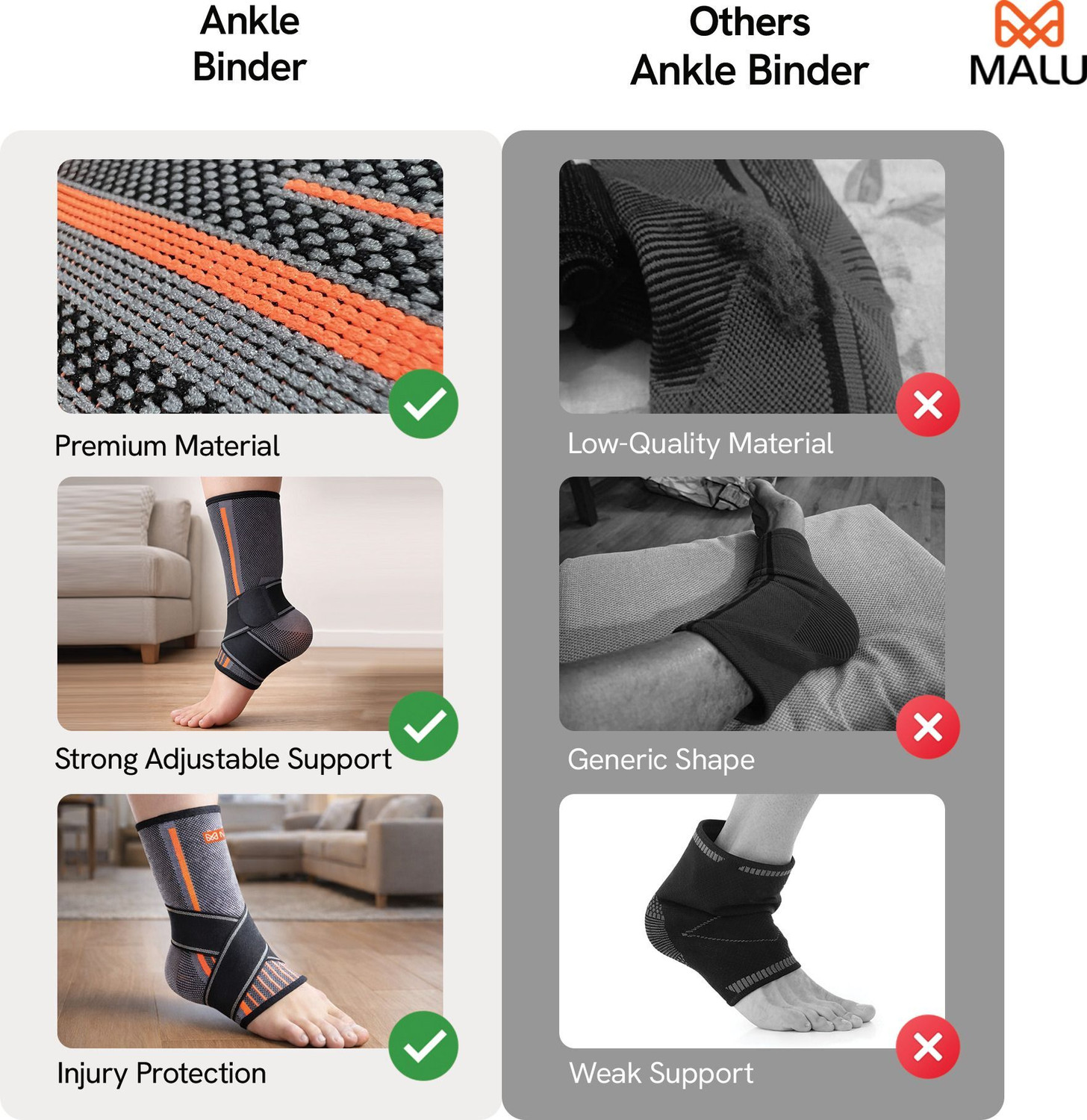 Image of Malu Healthcare Ankle Binder for Pain Relief Unisex Adjustable Ankle Brace with Elastic Strap Ankle Support